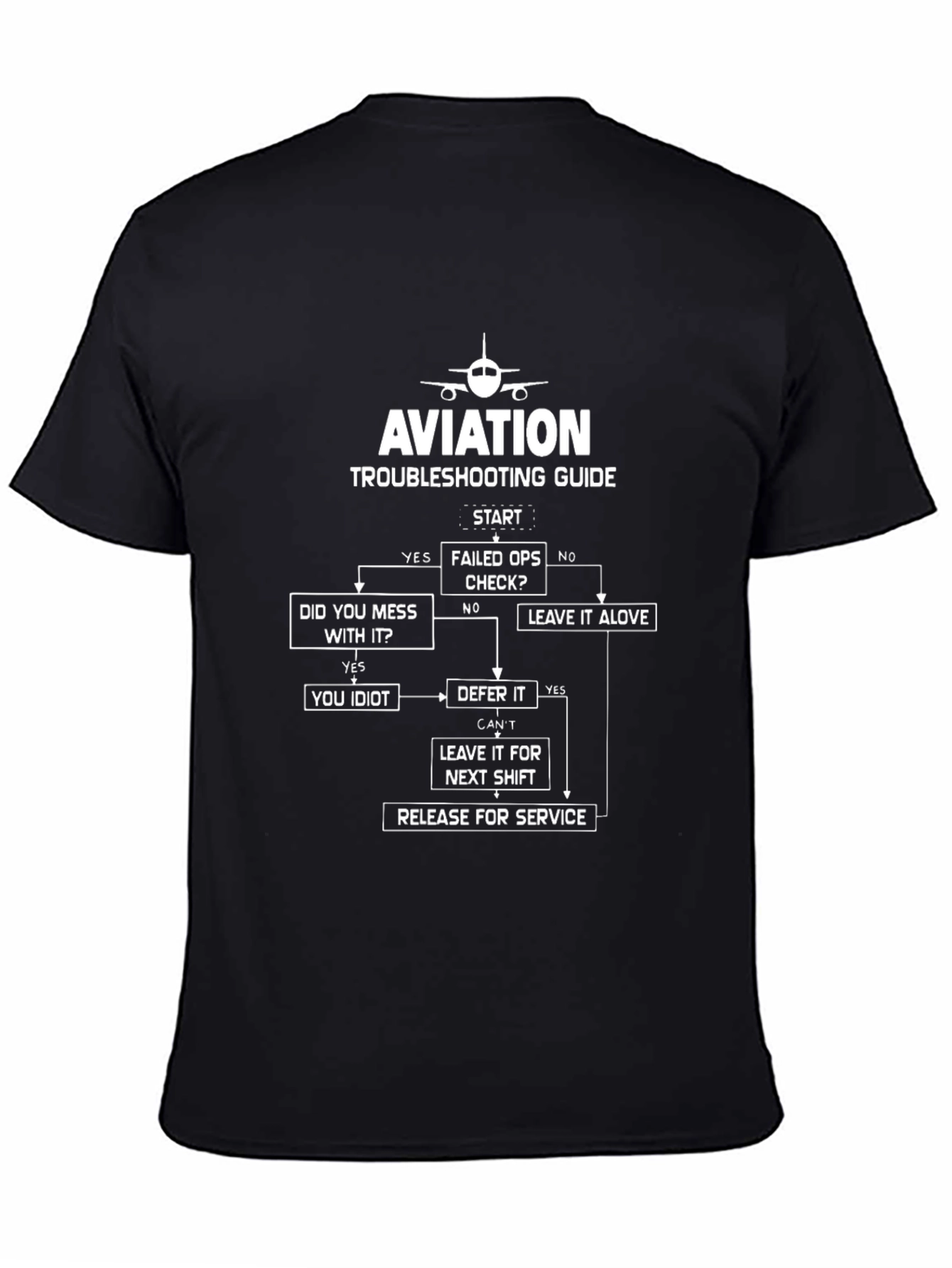 Black Aviation Troubleshooting Guide T-Shirt view 4