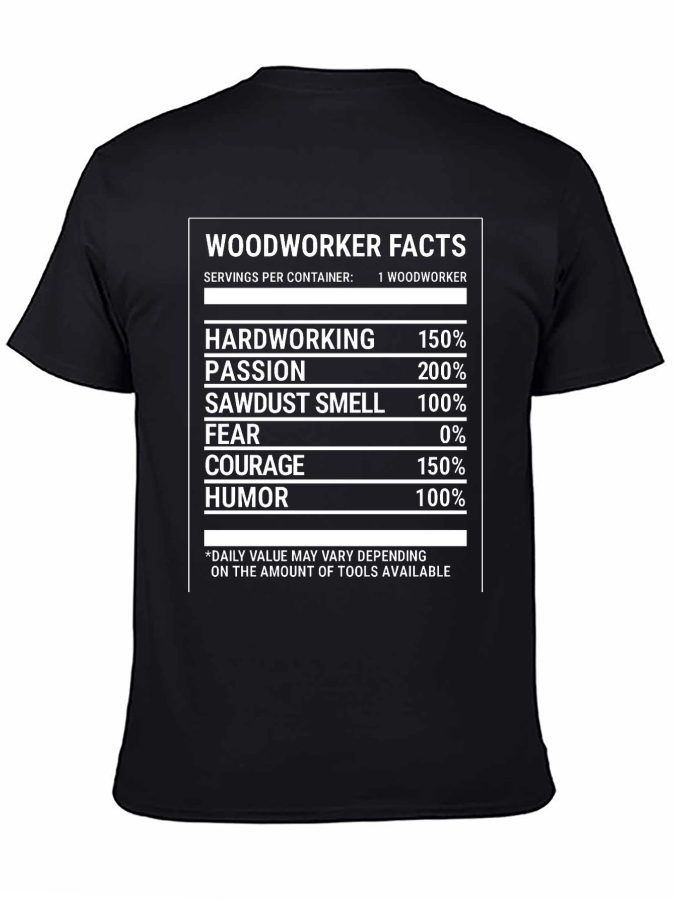 Black Woodworker Facts T-Shirt: Hardworking, Passionate, Humorous view 4