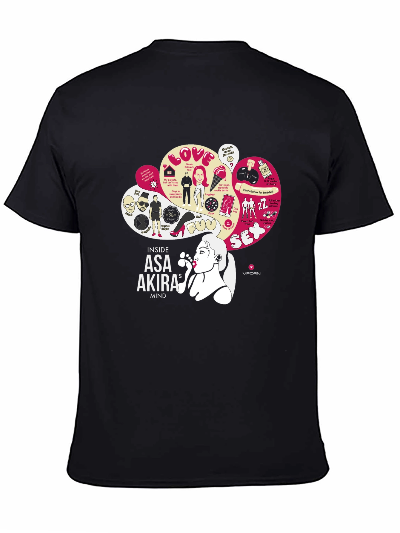 Black Asa Akira Mind T-Shirt: Funny Adult Humor Graphic Tee view 4