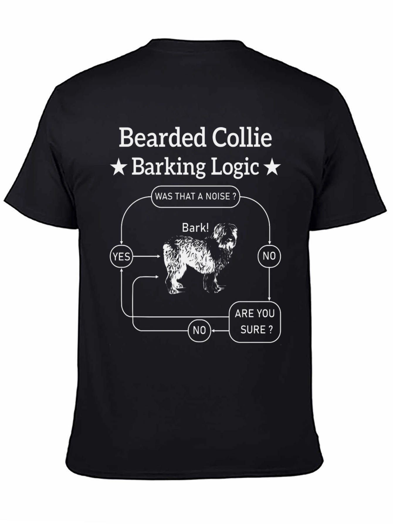Black Bearded Collie Barking Logic T-Shirt - Funny Dog Tee view 4