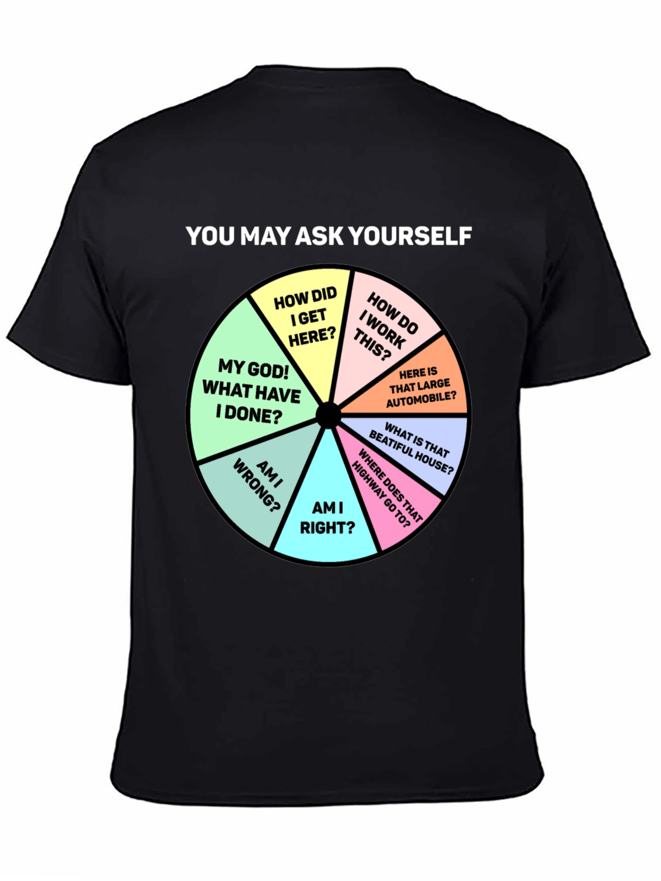 Black You May Ask Yourself T-Shirt view 4