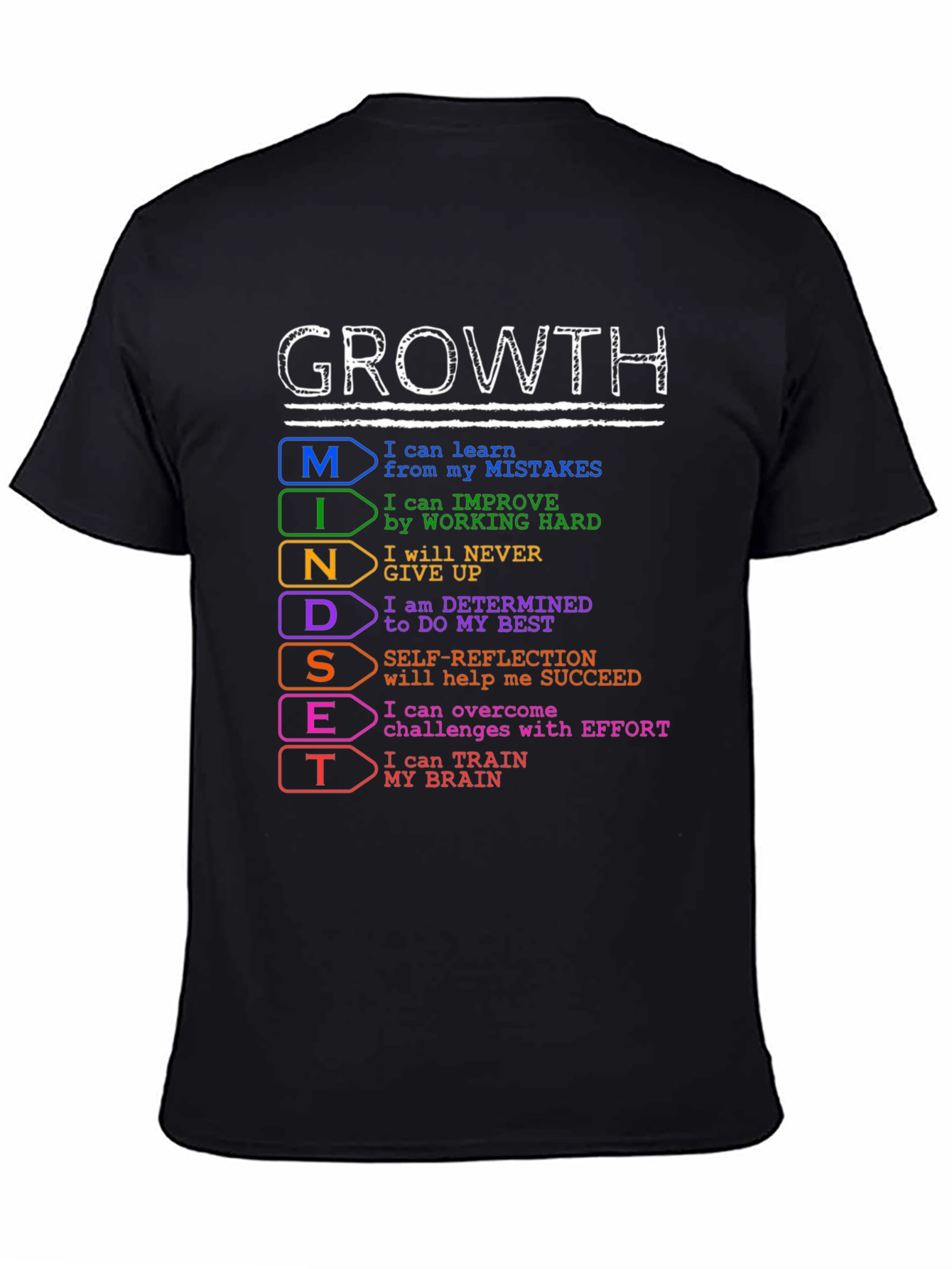Black Growth Mindset T-Shirt - Motivational Positive Thinking Tee view 4