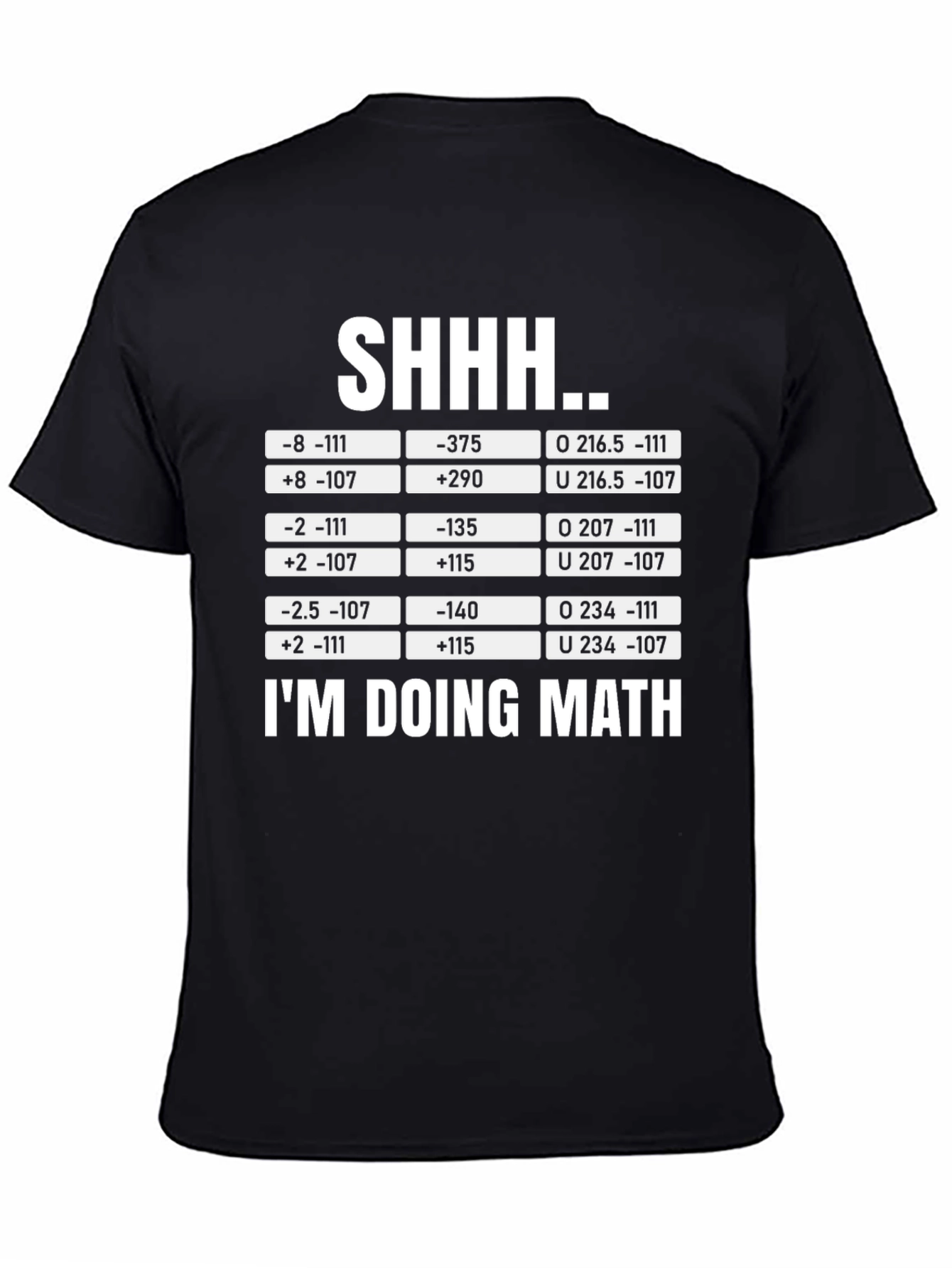 Black Math Equations T-Shirt - SHHH.. I'M DOING MATH view 4