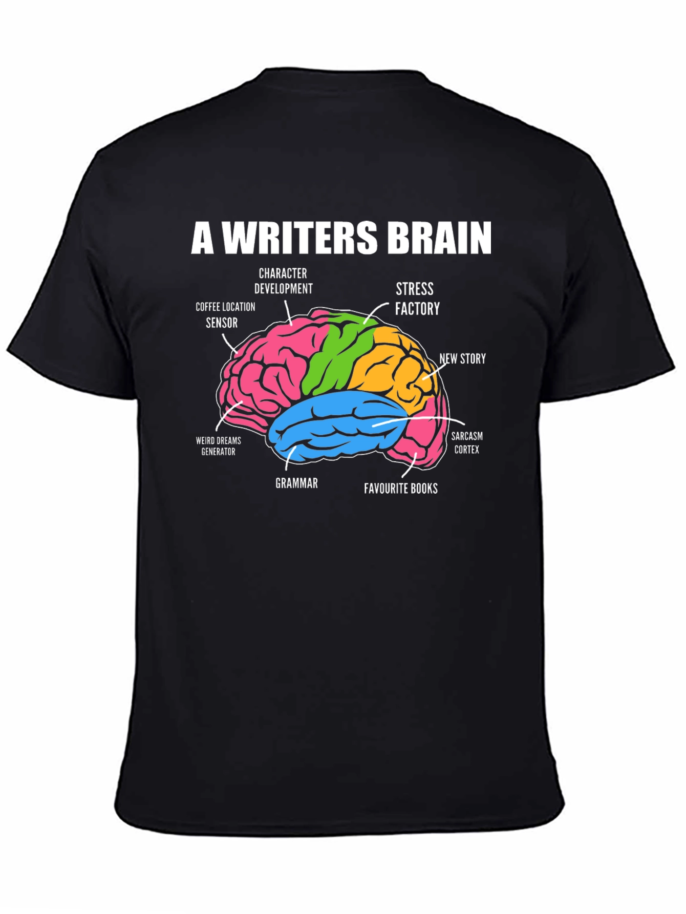 Black Writer's Brain T-Shirt - Funny Novelist Tee view 4