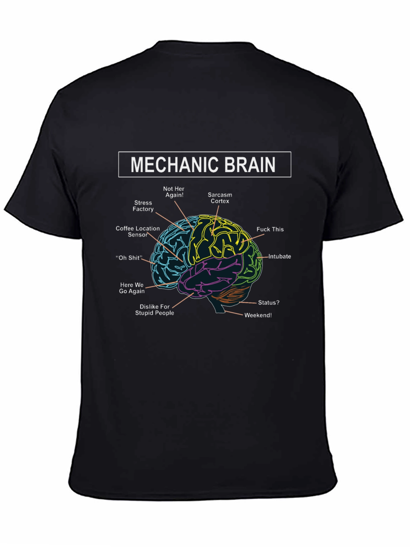Black Mechanic Brain T-Shirt - Humorous Design view 4