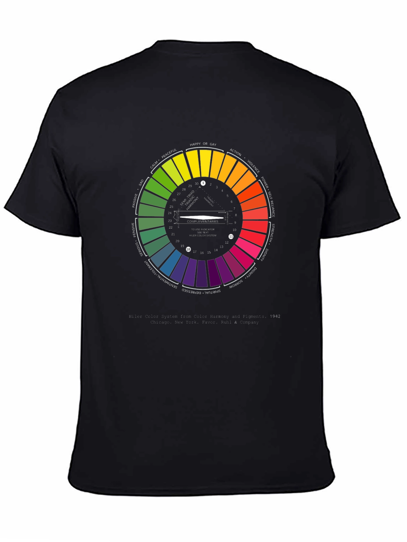 Black Emotional Color Wheel Graphic T-Shirt view 4