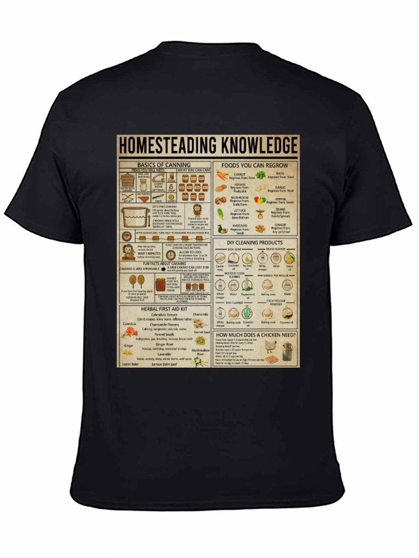Homesteading Knowledge T-Shirt: Canning, Gardening, & Herbal Remedies - 4