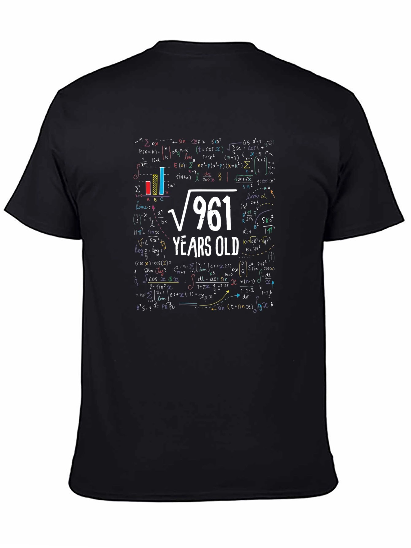 Black Funny 31st Birthday Math T-Shirt view 4