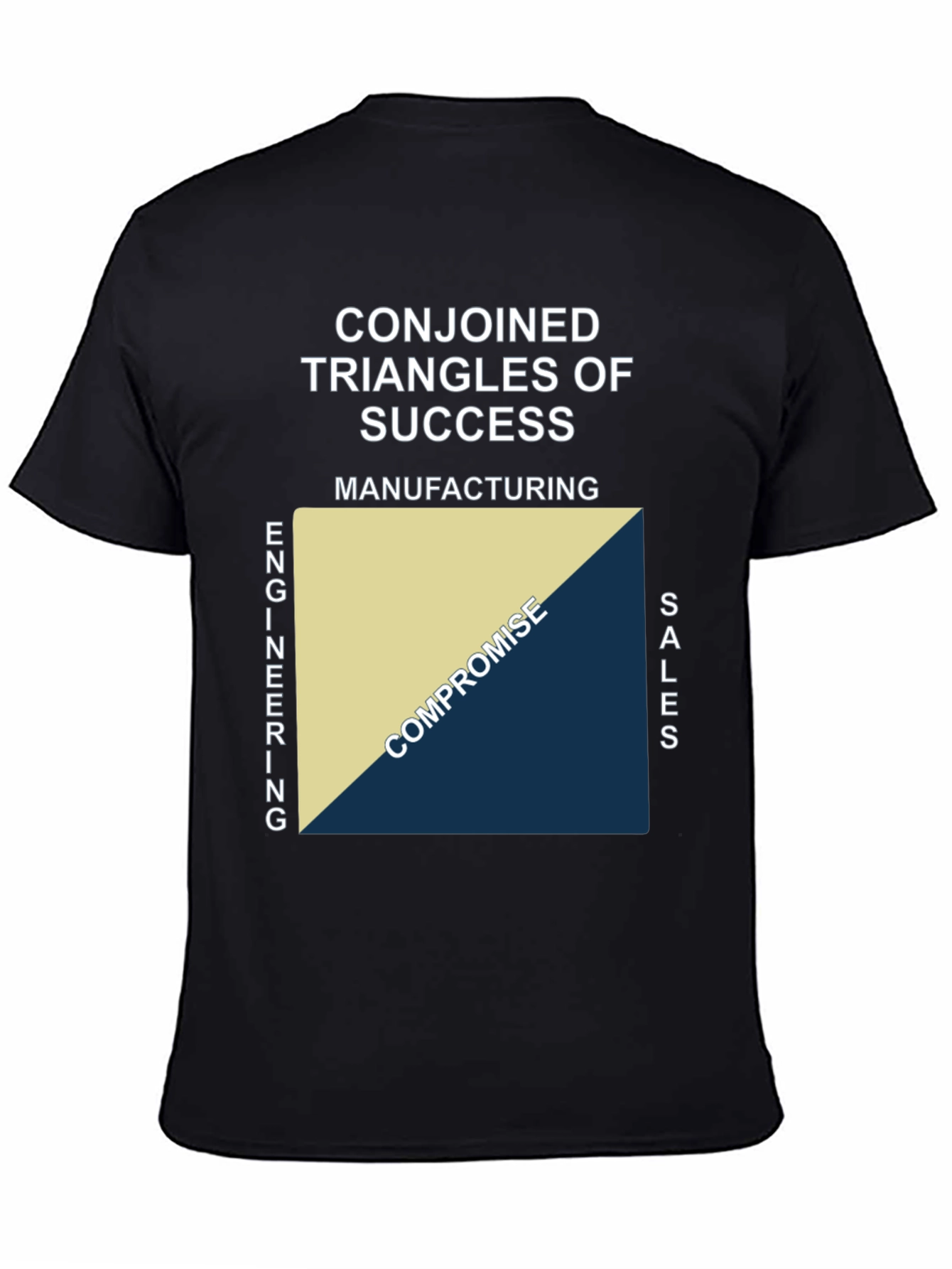 Black Conjoined Triangles of Success T-Shirt view 4