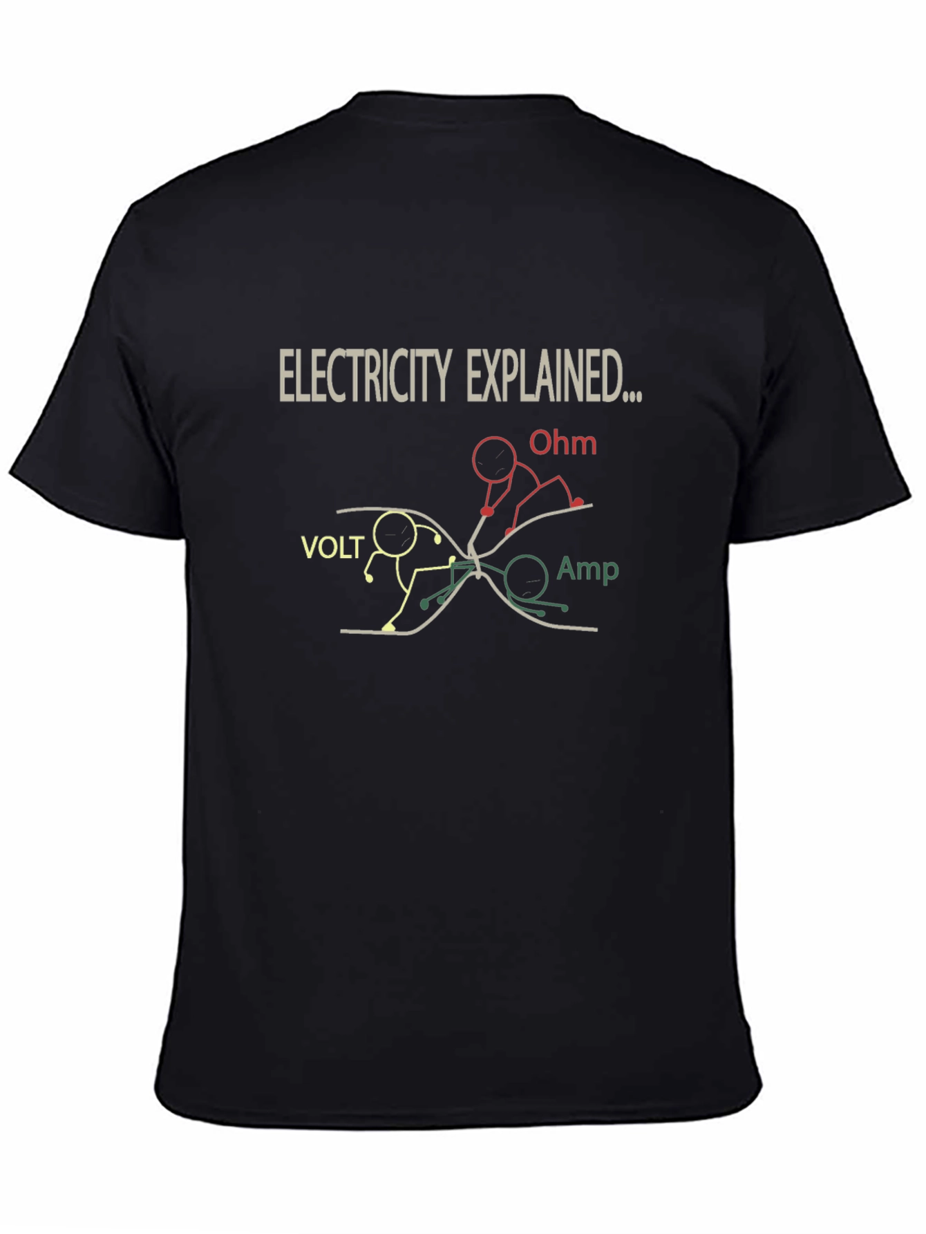 Black Electricity Explained Funny T-Shirt view 4