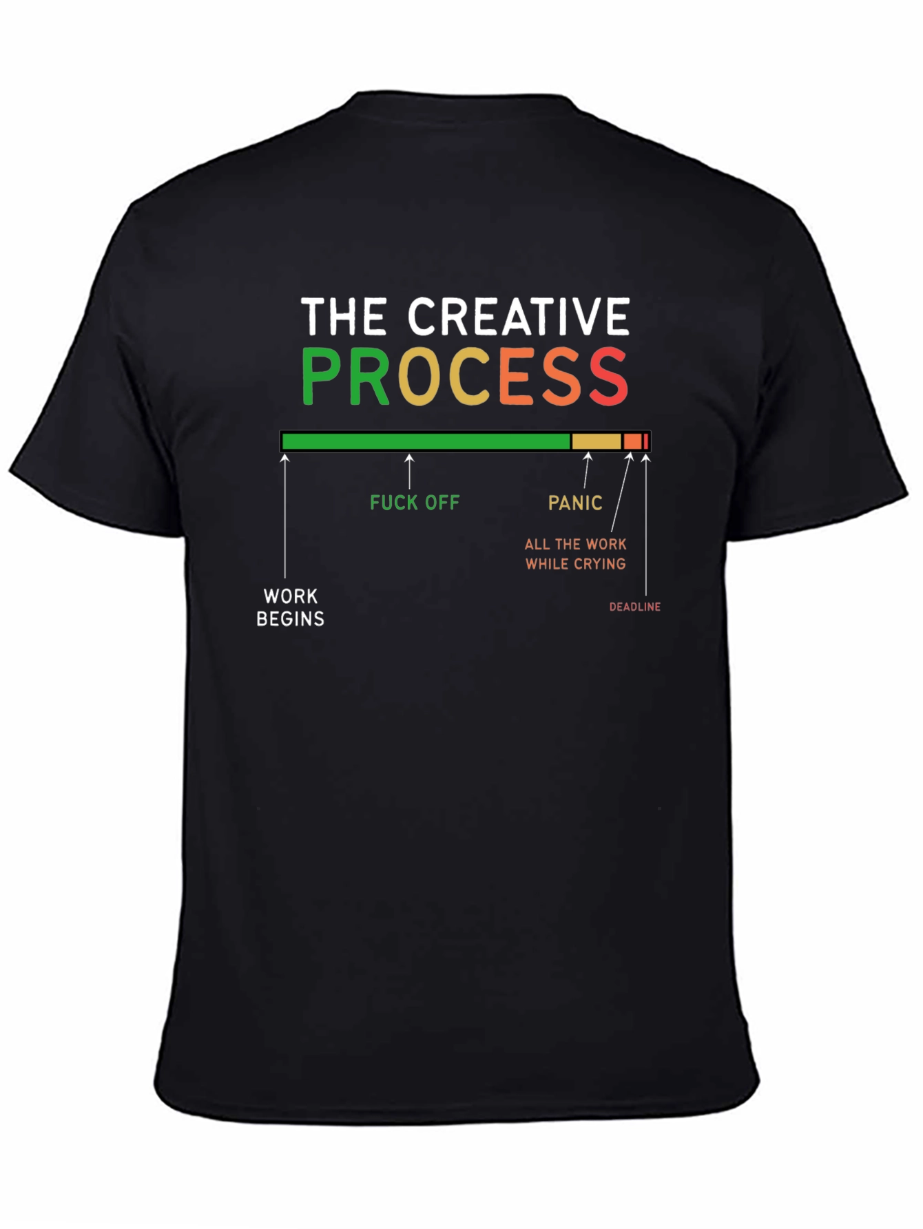 Black Creative Process Graphic T-Shirt - Funny Design view 4