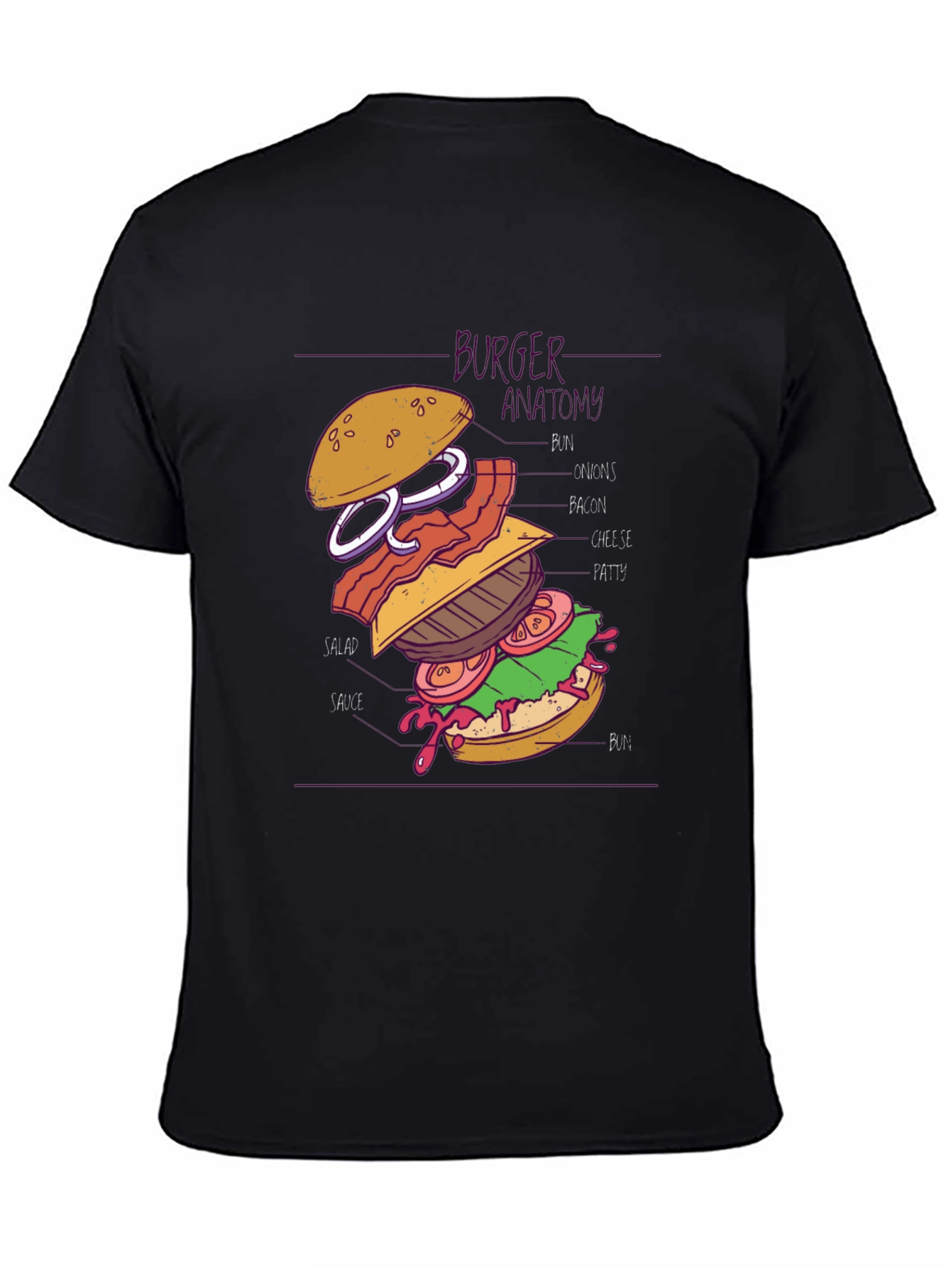 Black Burger Anatomy Graphic Tee - Black Cotton Blend view 4