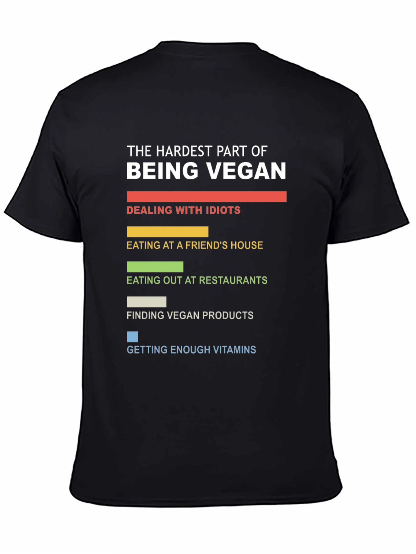 Black Hardest Part Being Vegan T-Shirt view 4