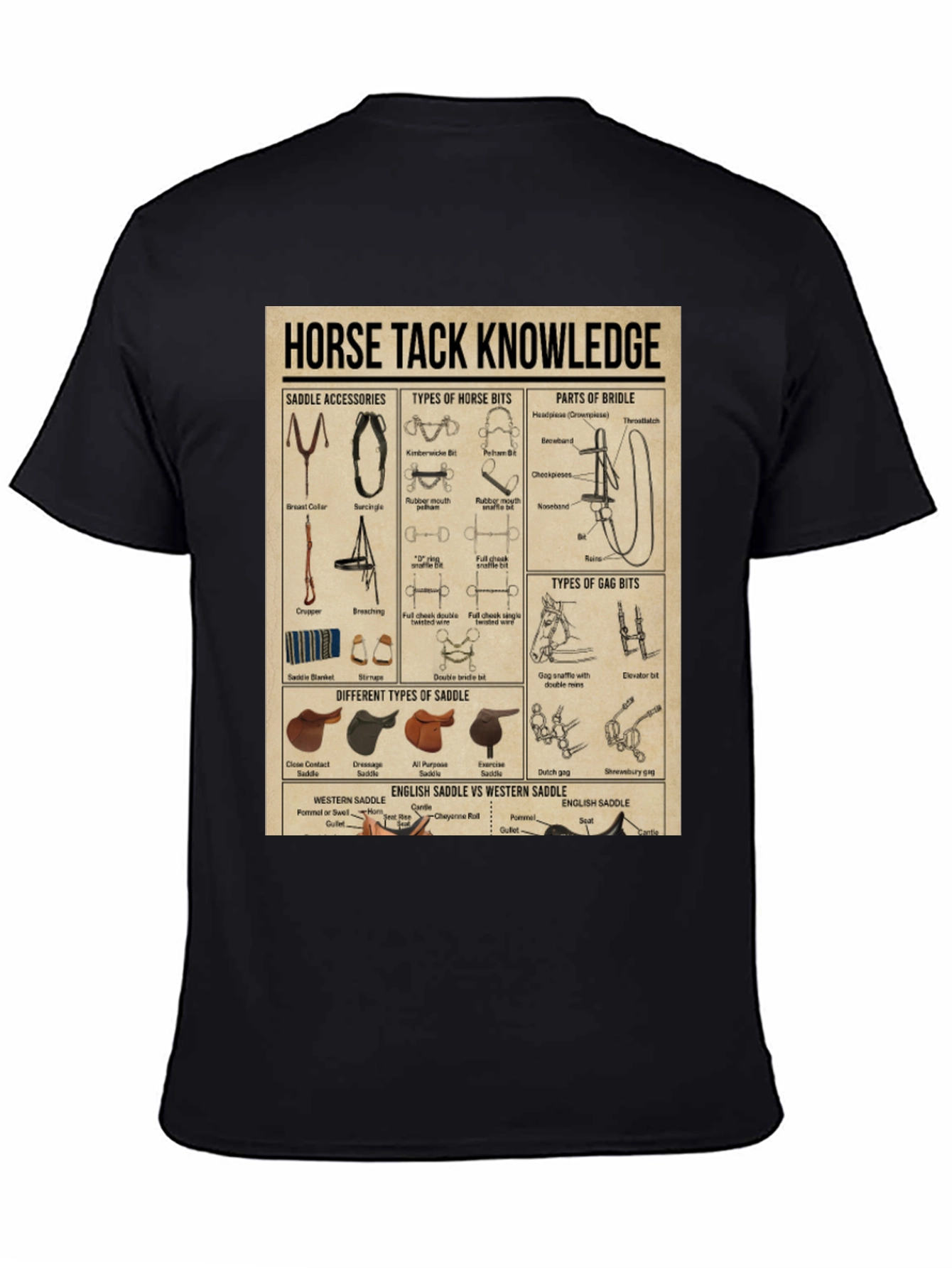 Black Horse Tack Knowledge Graphic T-Shirt view 4