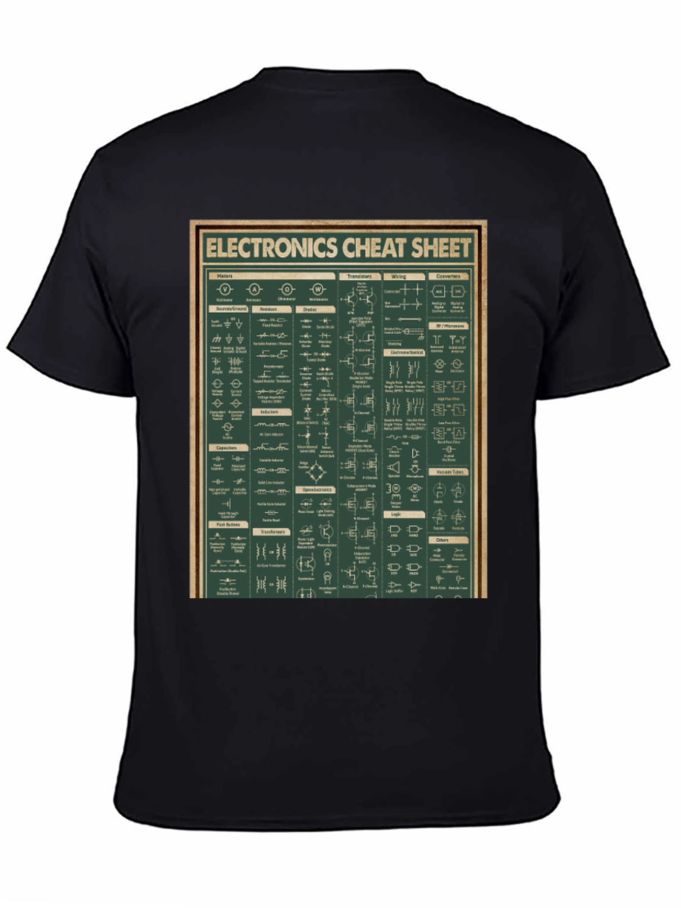 Black Electronics Cheat Sheet Graphic Tee - Black Cotton T-Shirt view 4
