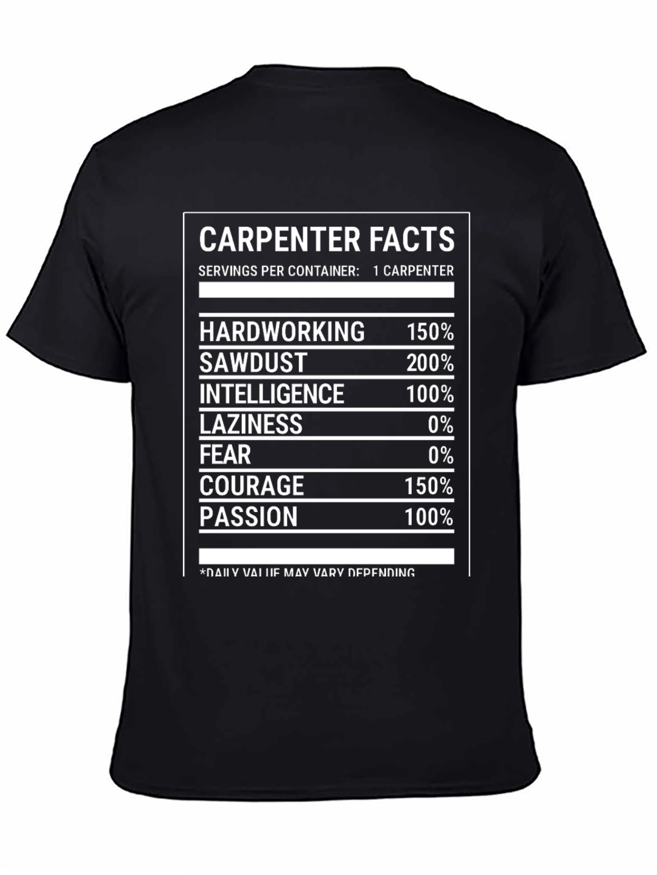 Black Carpenter Facts Novelty Graphic T-Shirt view 4