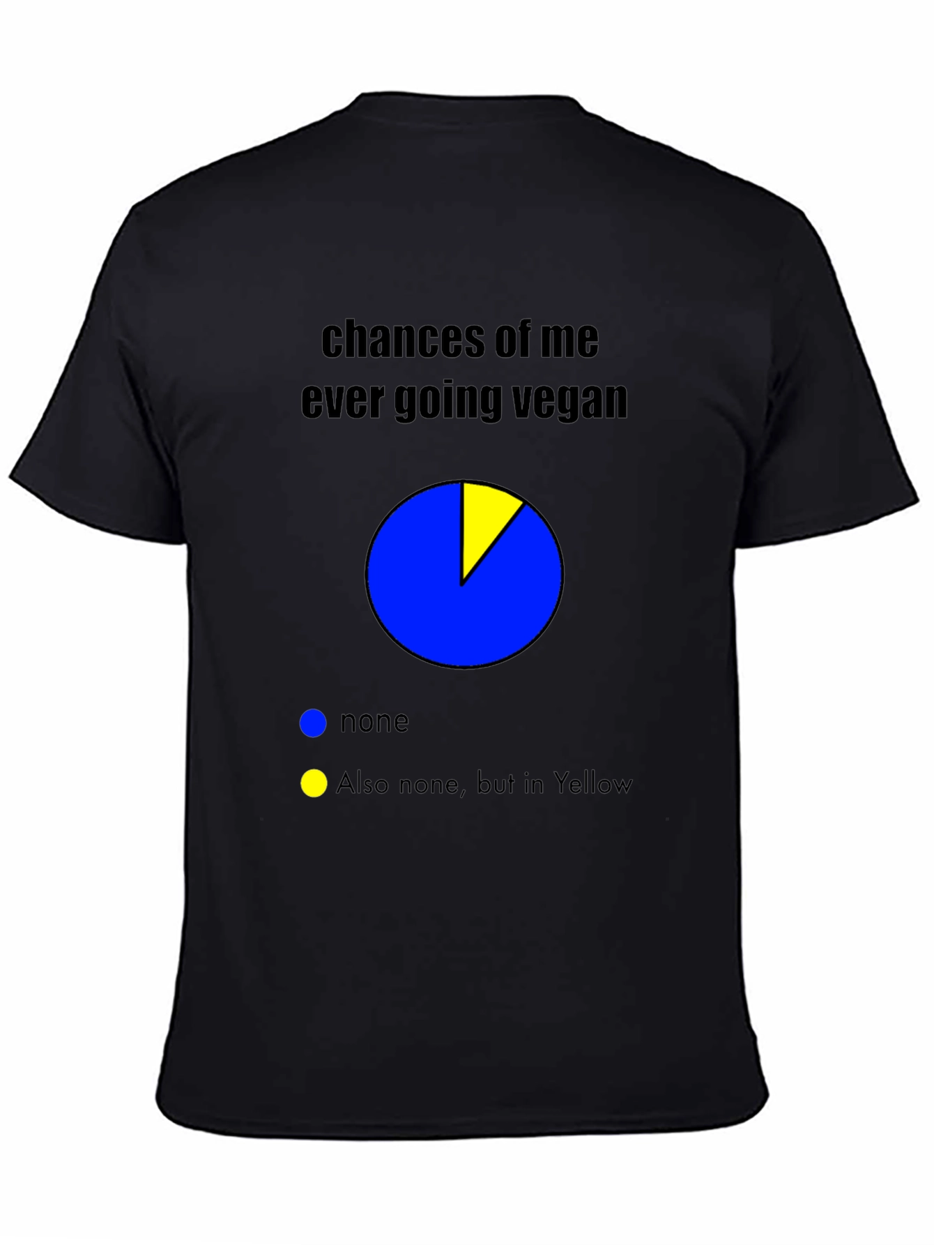 Black Vegan Humor T-Shirt - Chances of Going Vegan Pie Chart view 4