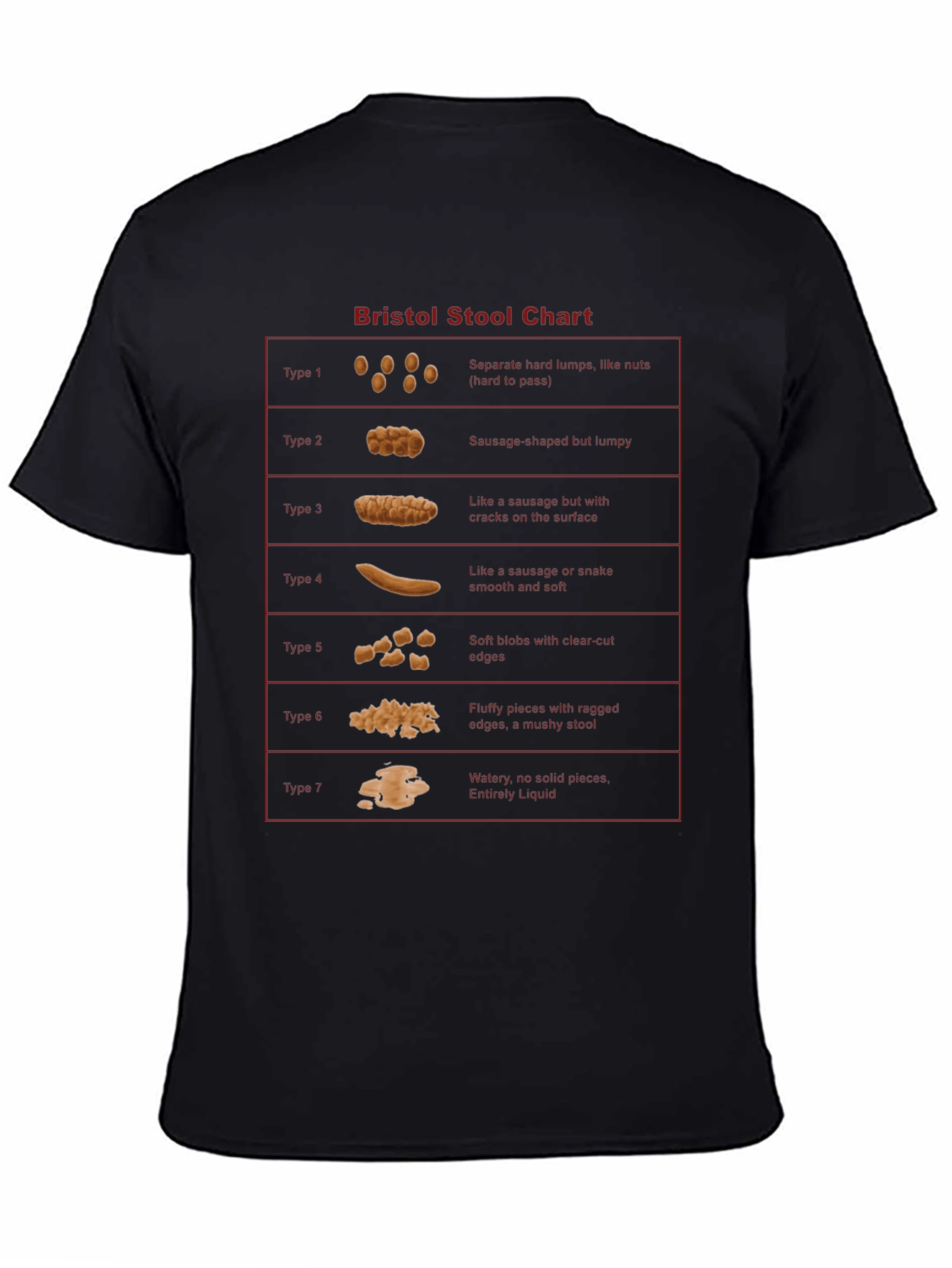 Black Bristol Stool Chart T-Shirt - Funny Medical Humor Tee view 4