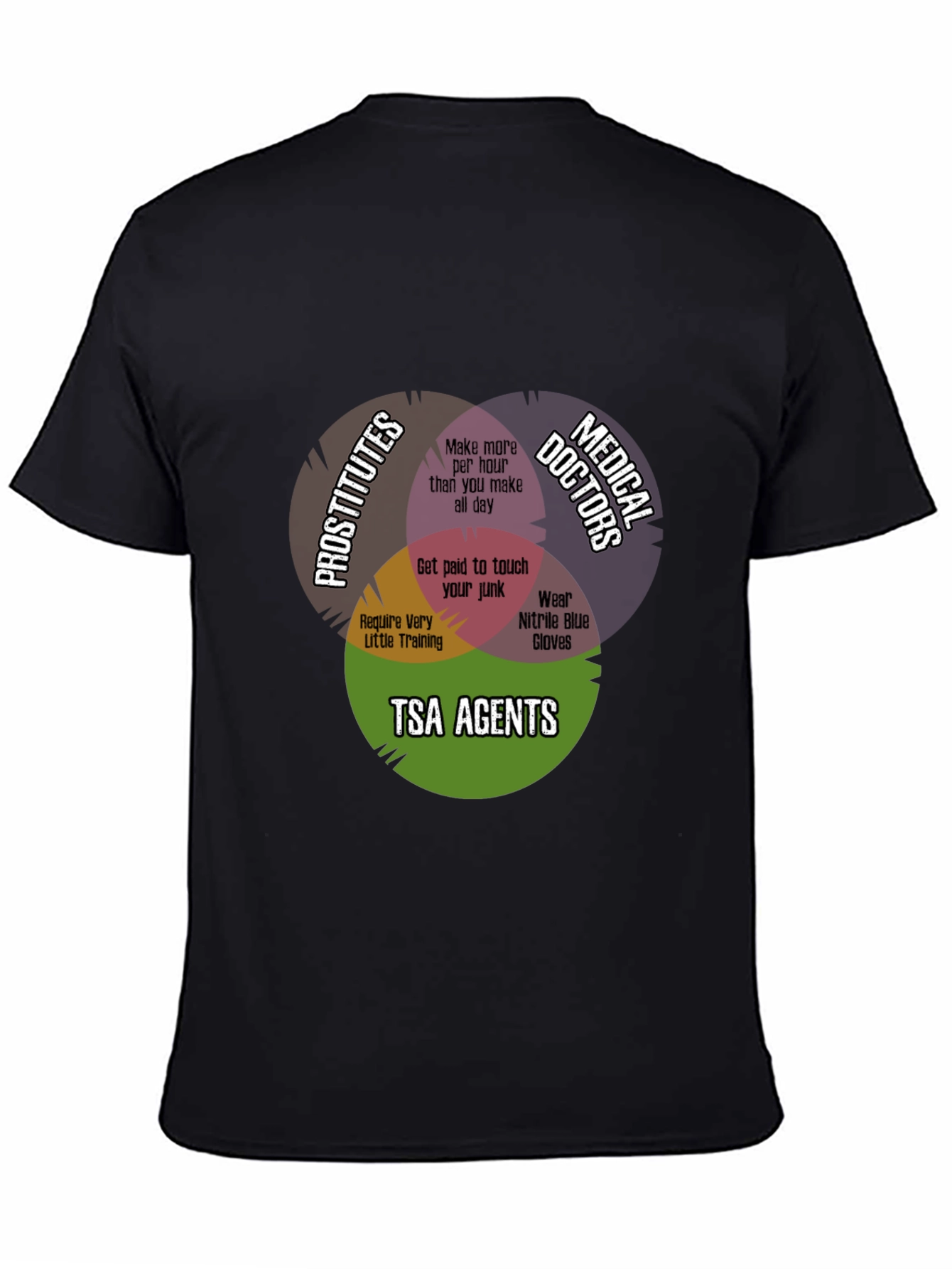 Black Funny TSA Agent Venn Diagram T-Shirt view 4