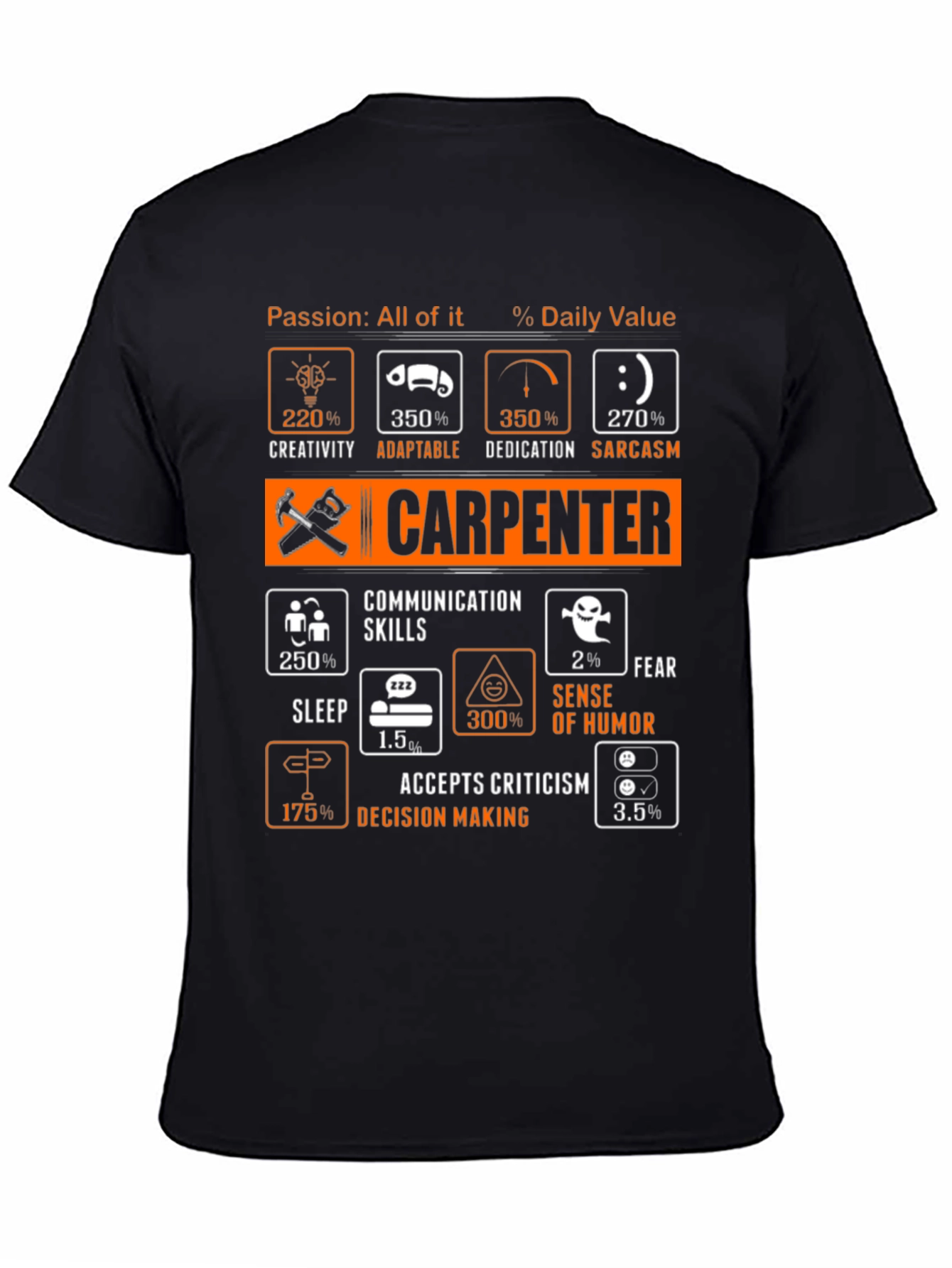 Black Carpenter Humor T-Shirt - Daily Value Stats Design view 4