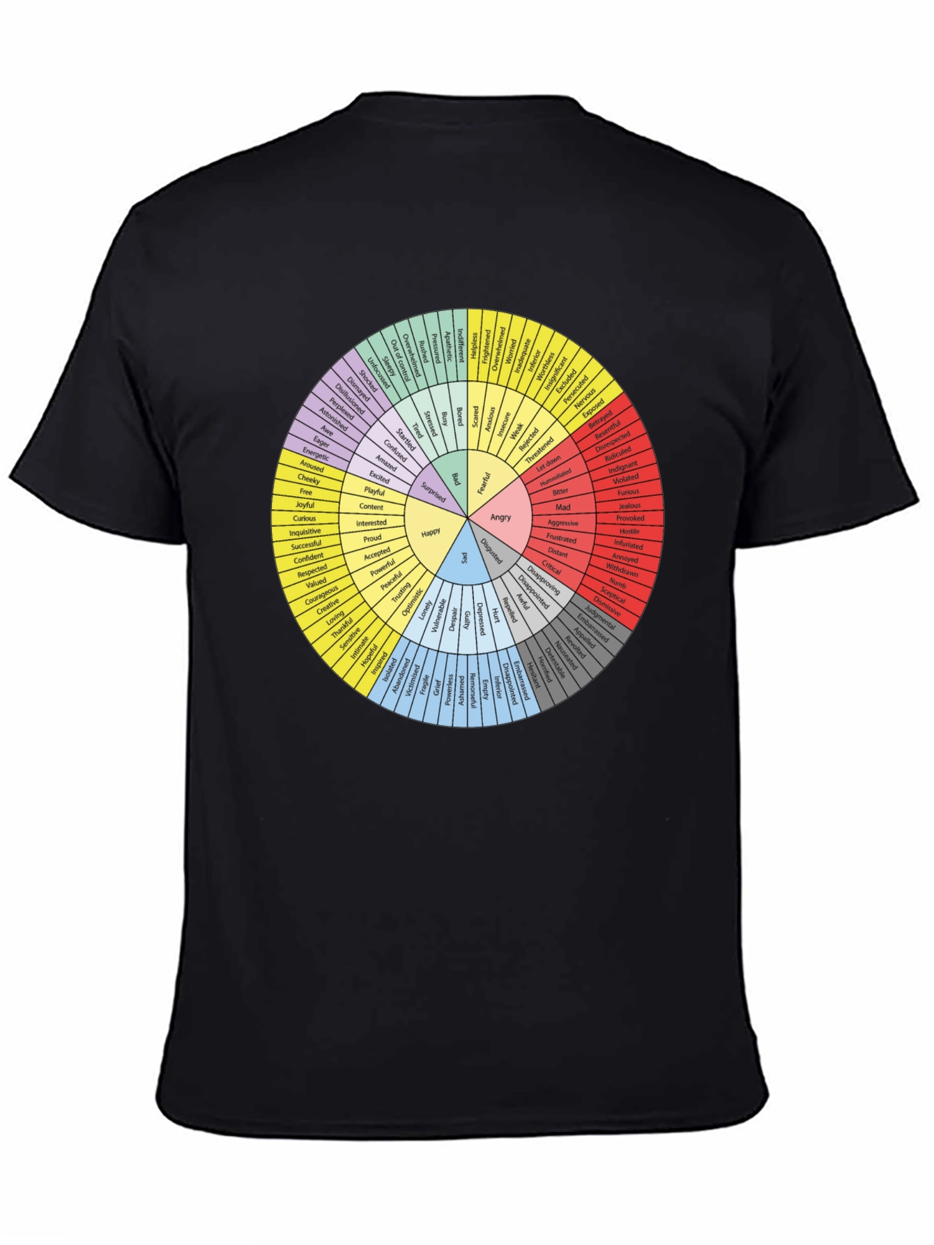 Emotions Wheel Graphic Tee - Express Yourself! - 4