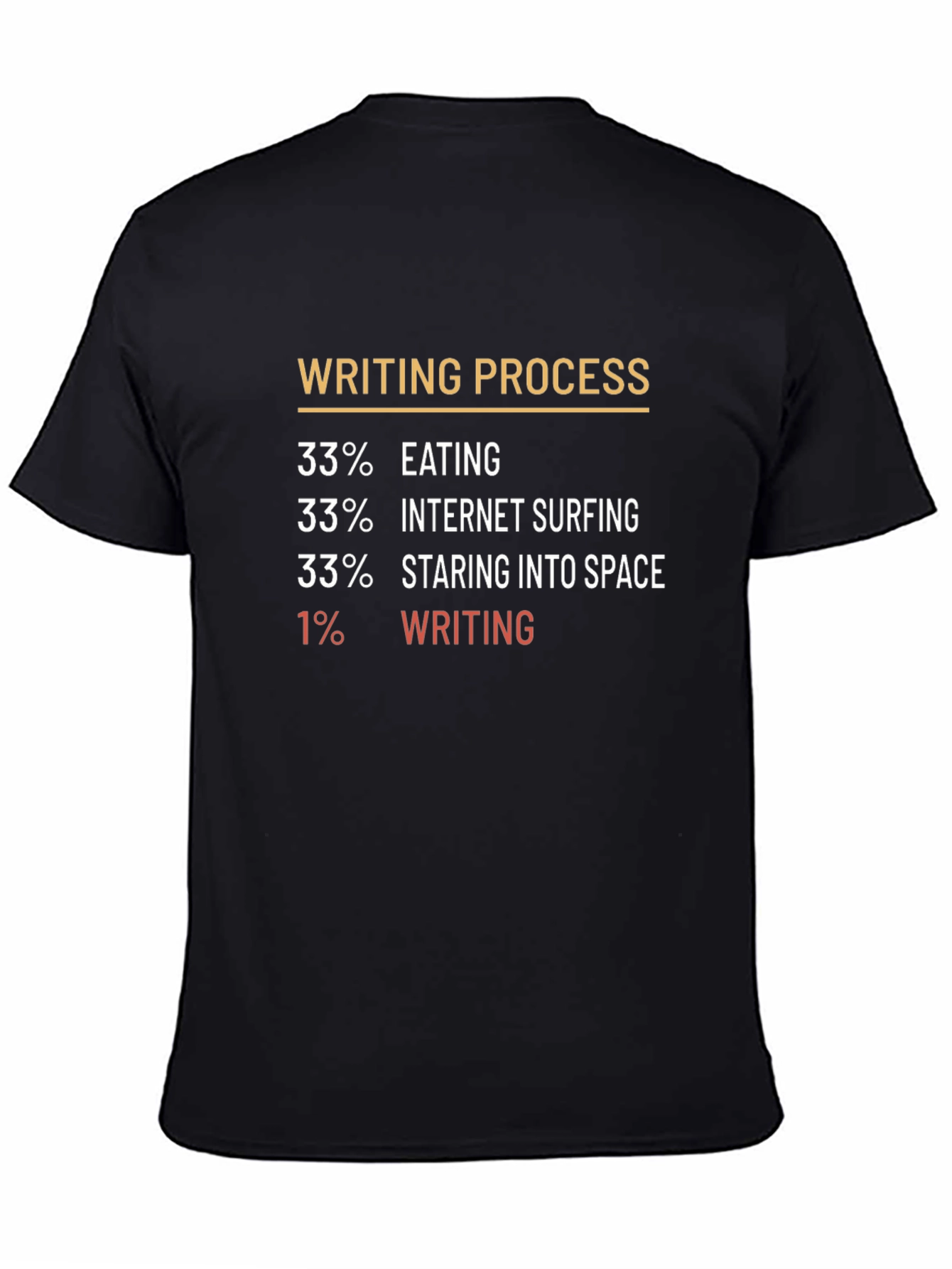 Black Writing Process Funny T-Shirt view 4