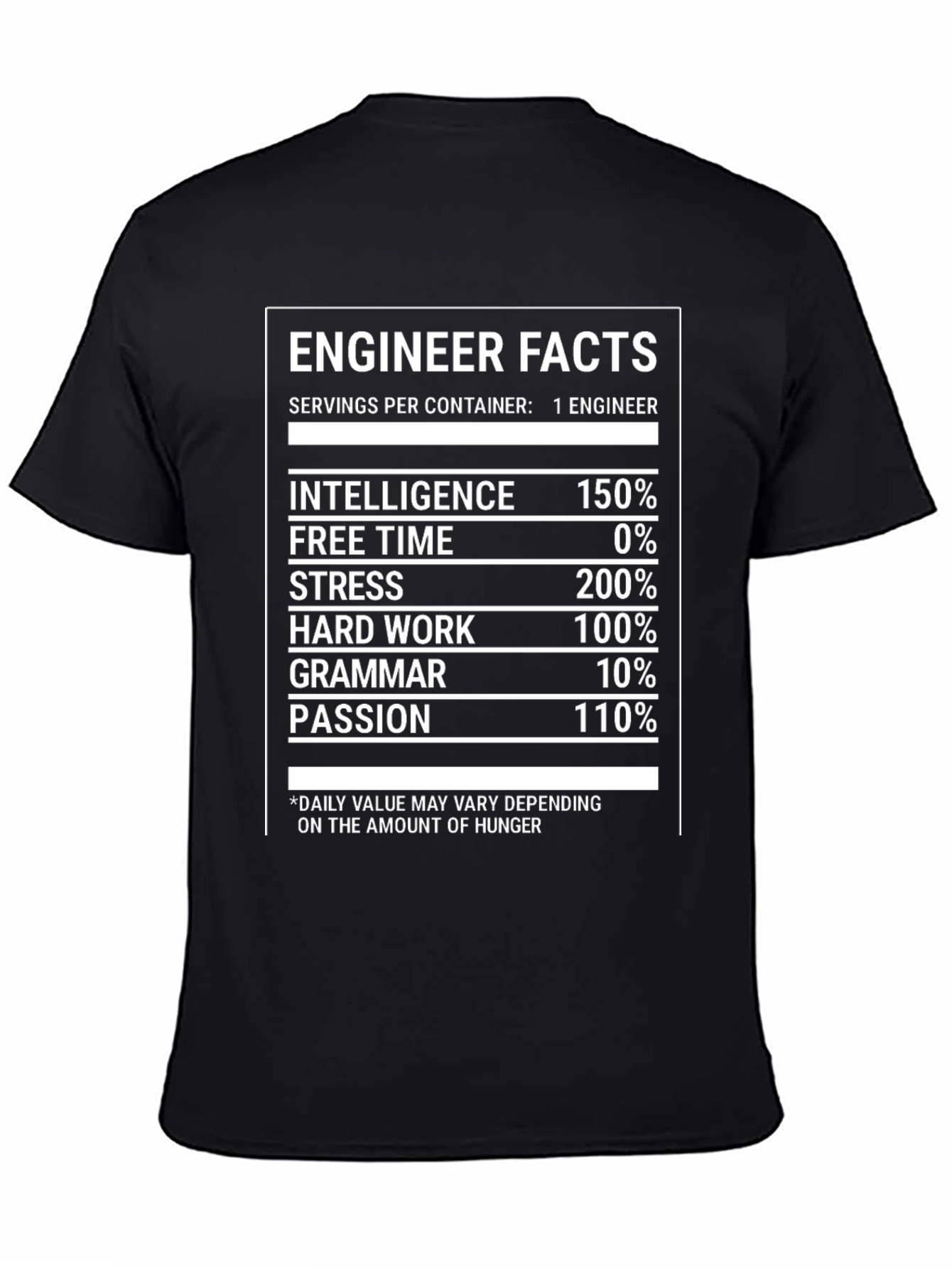 Black Engineer Facts T-Shirt: Intelligence, Stress, and Hard Work view 4