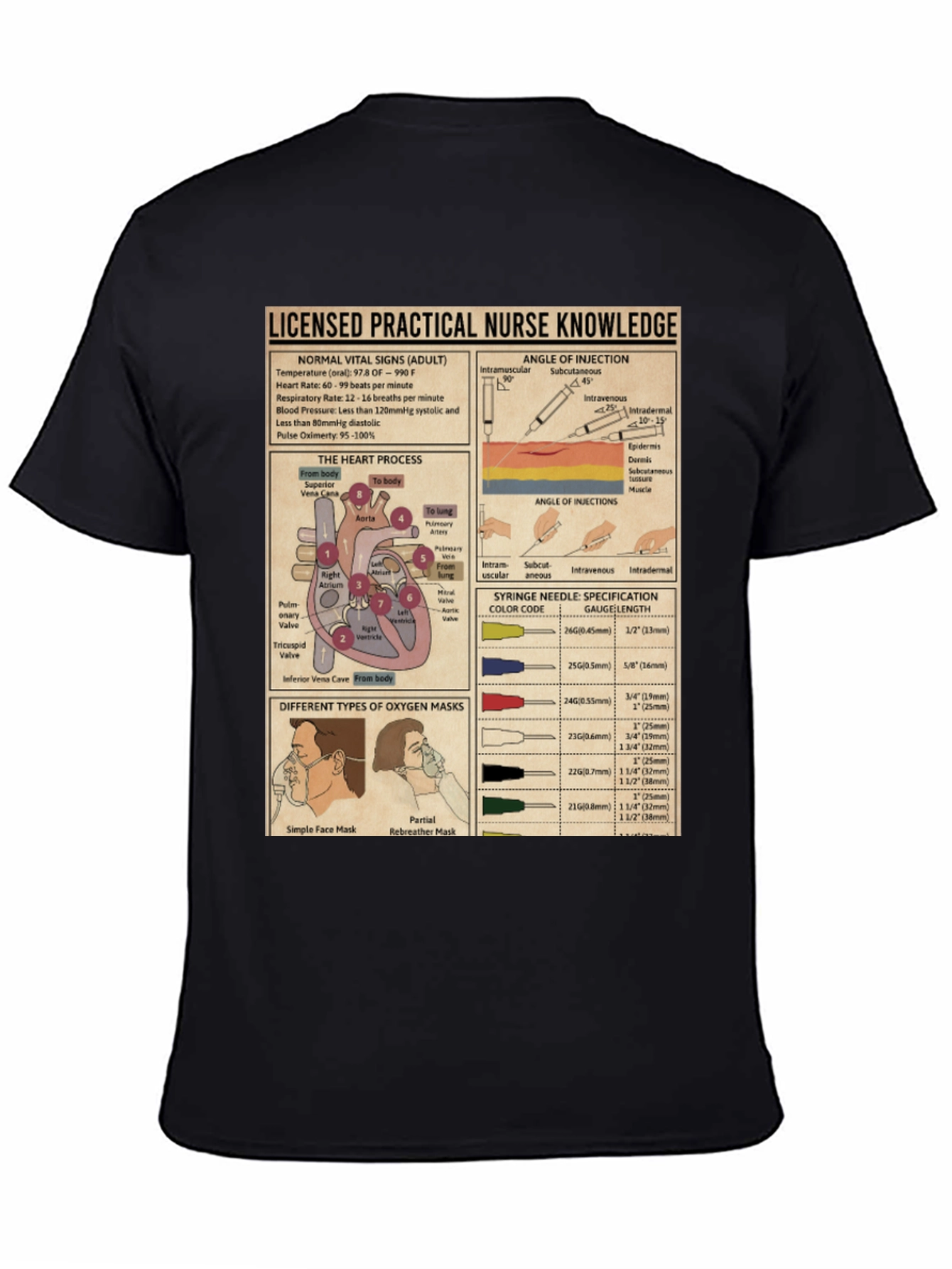 Black Nurse Knowledge Graphic T-Shirt view 4