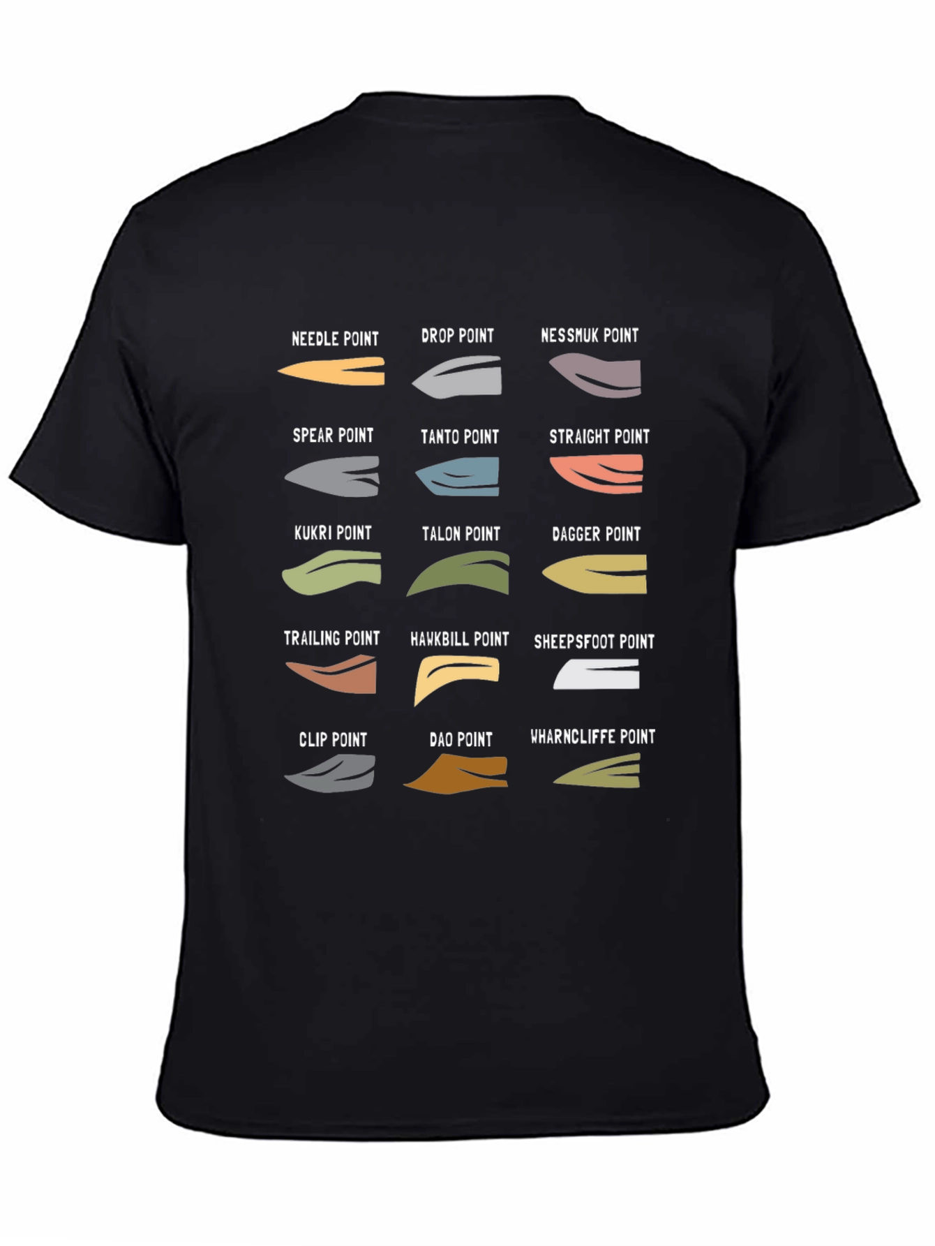 Black Knife Blade Types T-Shirt view 4
