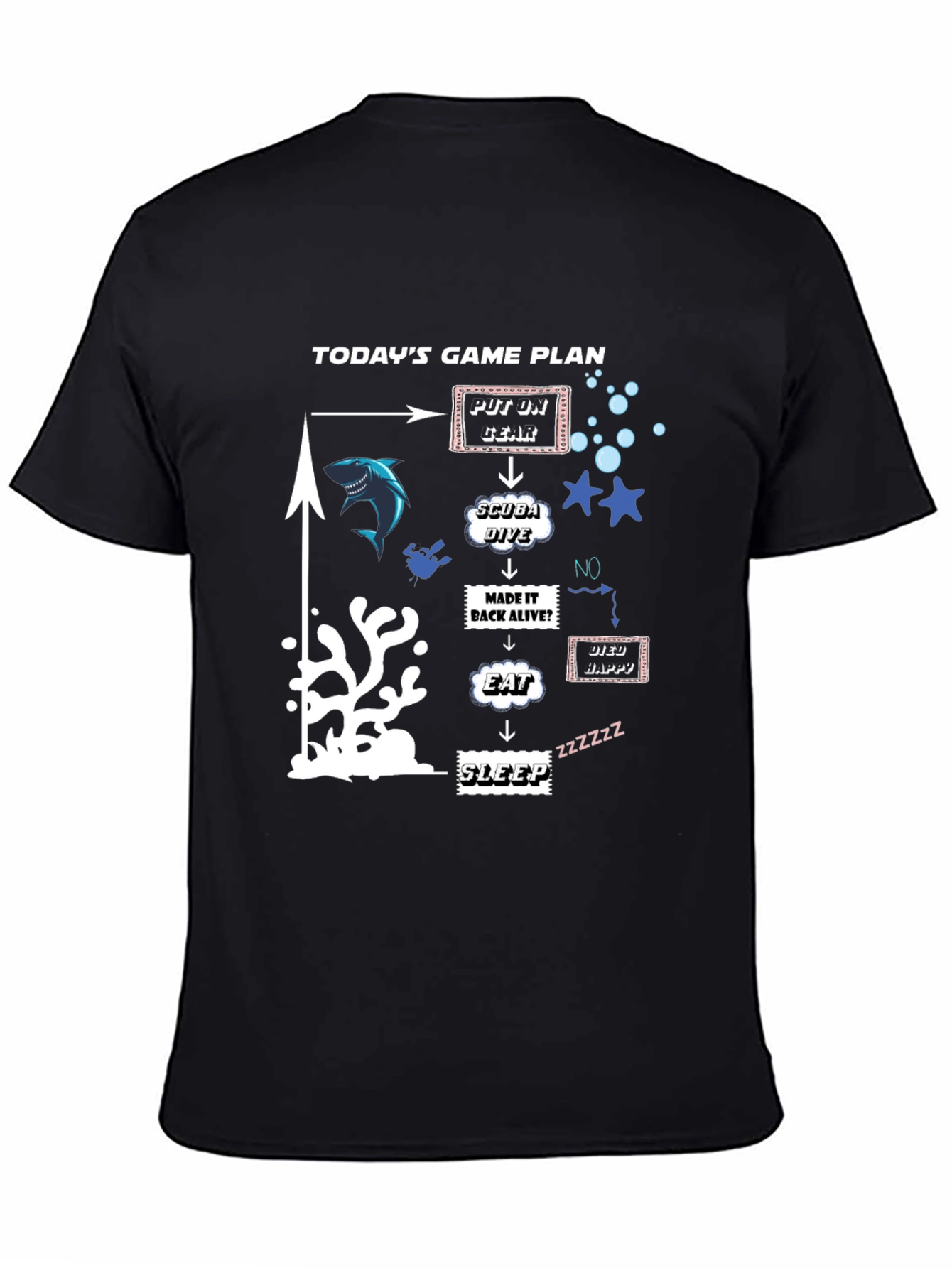 Black Diver's Game Plan T-Shirt - Scuba Diving Adventure Tee view 4