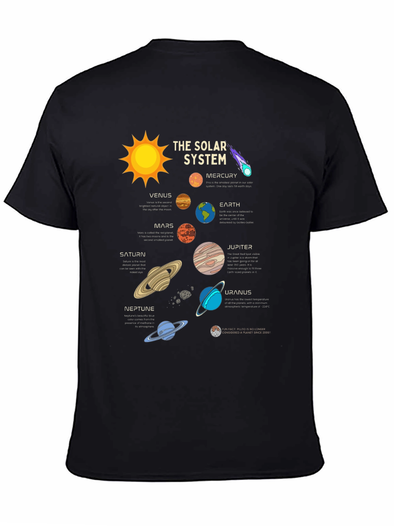 Black Solar System T-Shirt - Planets Graphic Tee view 4