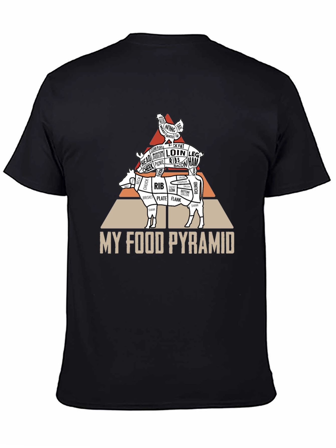 My Food Pyramid T-Shirt - 4