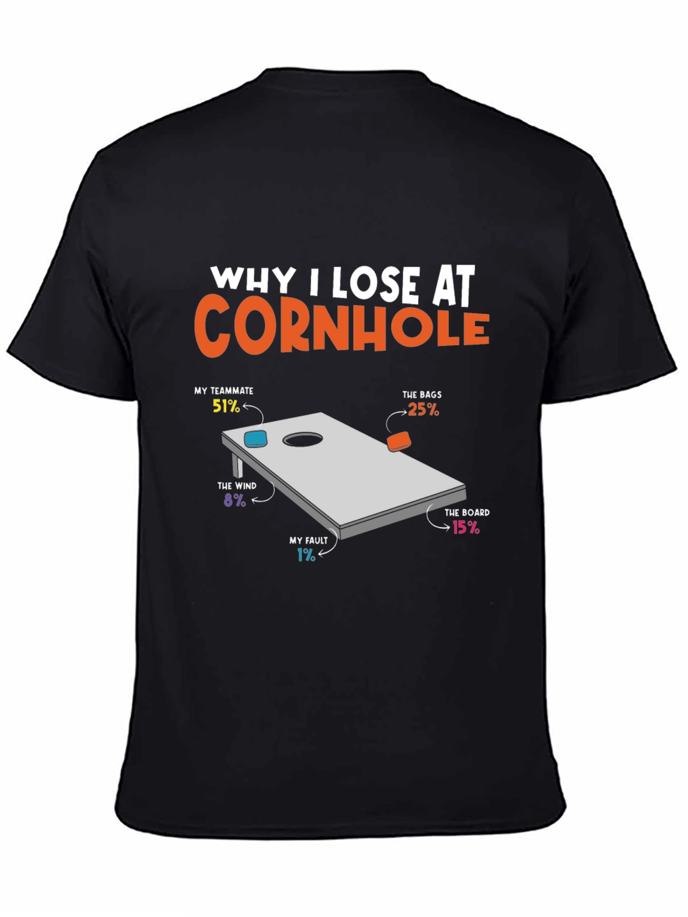Black Funny Cornhole T-Shirt - Blame Your Losses! view 4