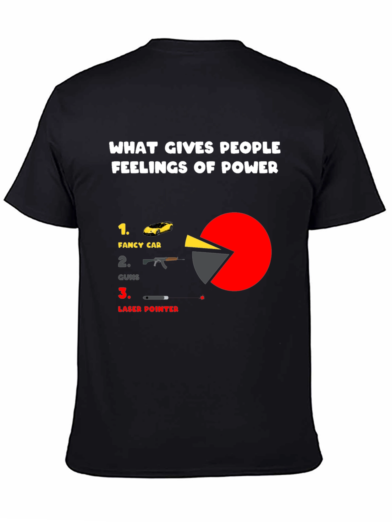 Black Power Pie Chart T-Shirt - Funny Graphic Tee for Confident People view 4