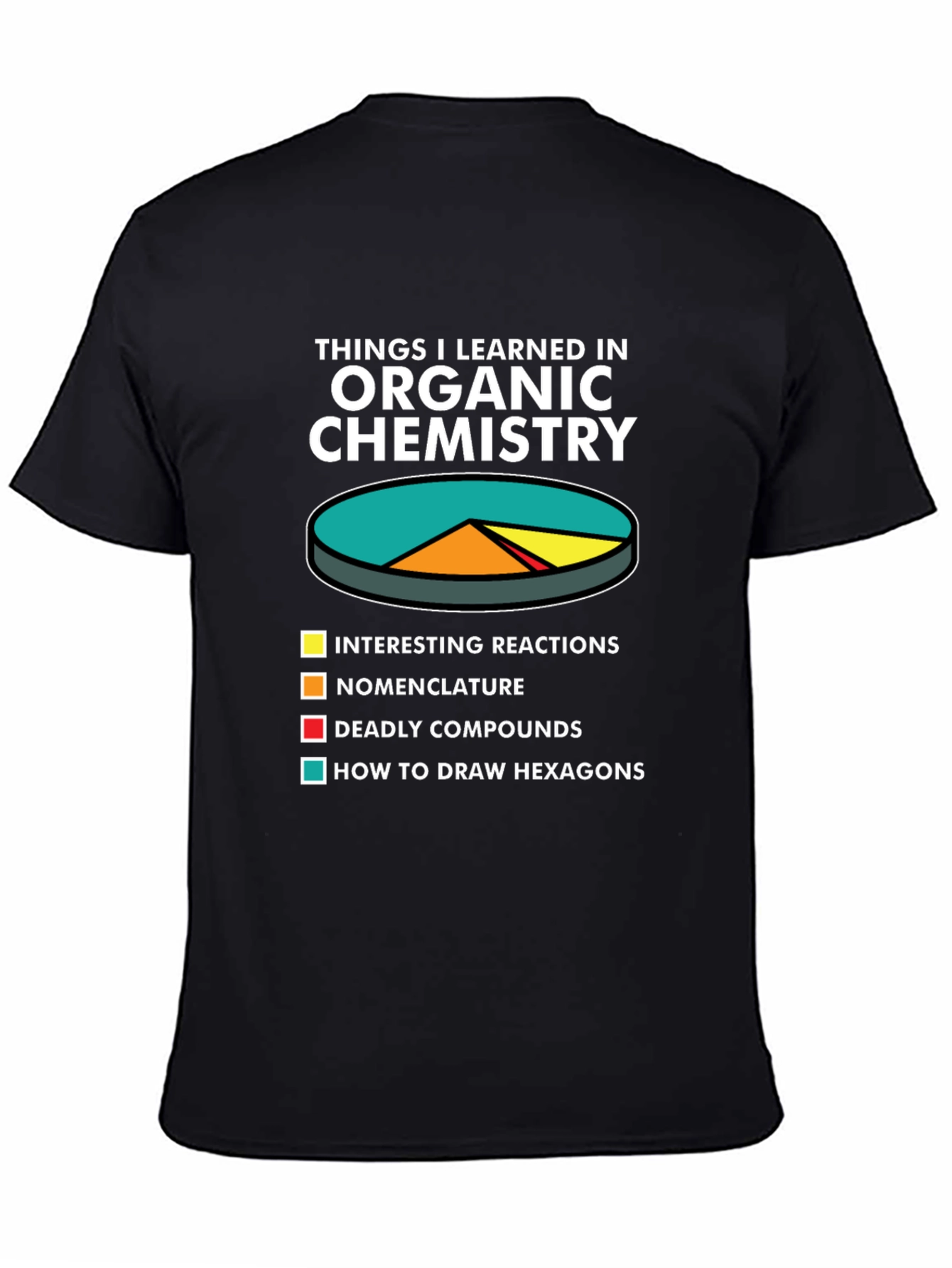 Black Organic Chemistry T-Shirt - Pie Chart Funny Science Tee view 4