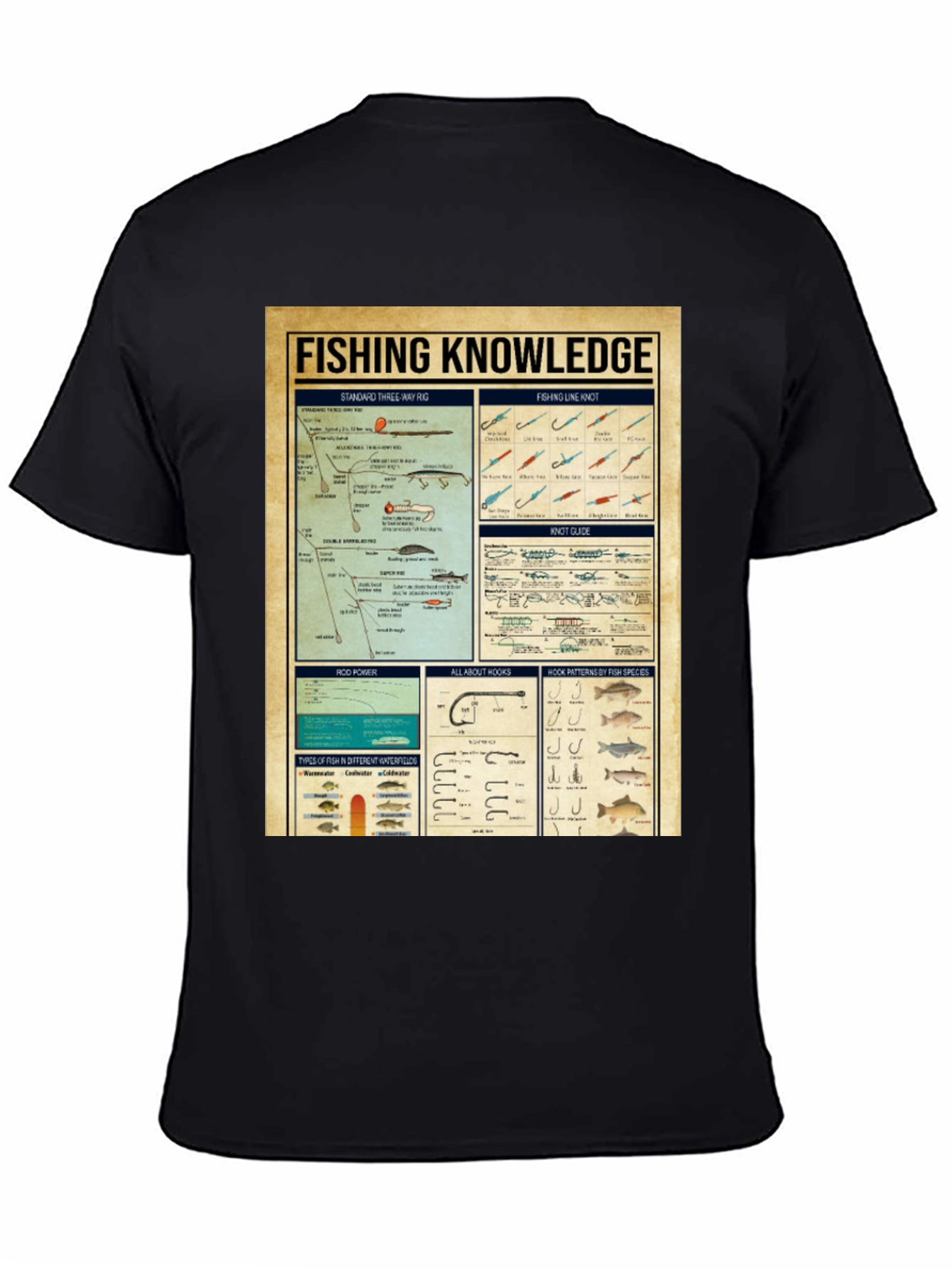 Fishing Knowledge Graphic T-Shirt - 4