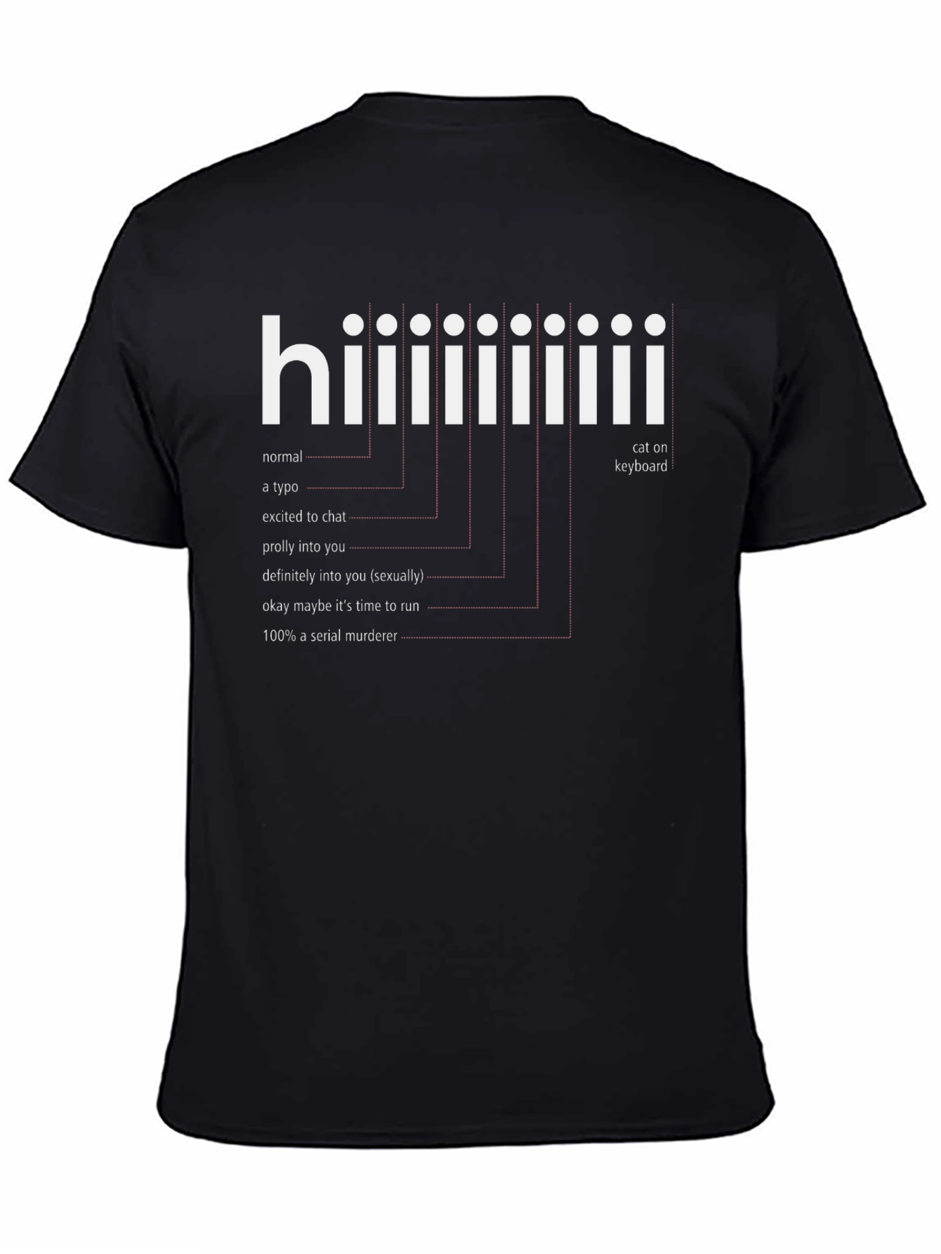 Black Hiiiiii T-Shirt Funny Serial Killer Cat Keyboard Humor Tee view 4