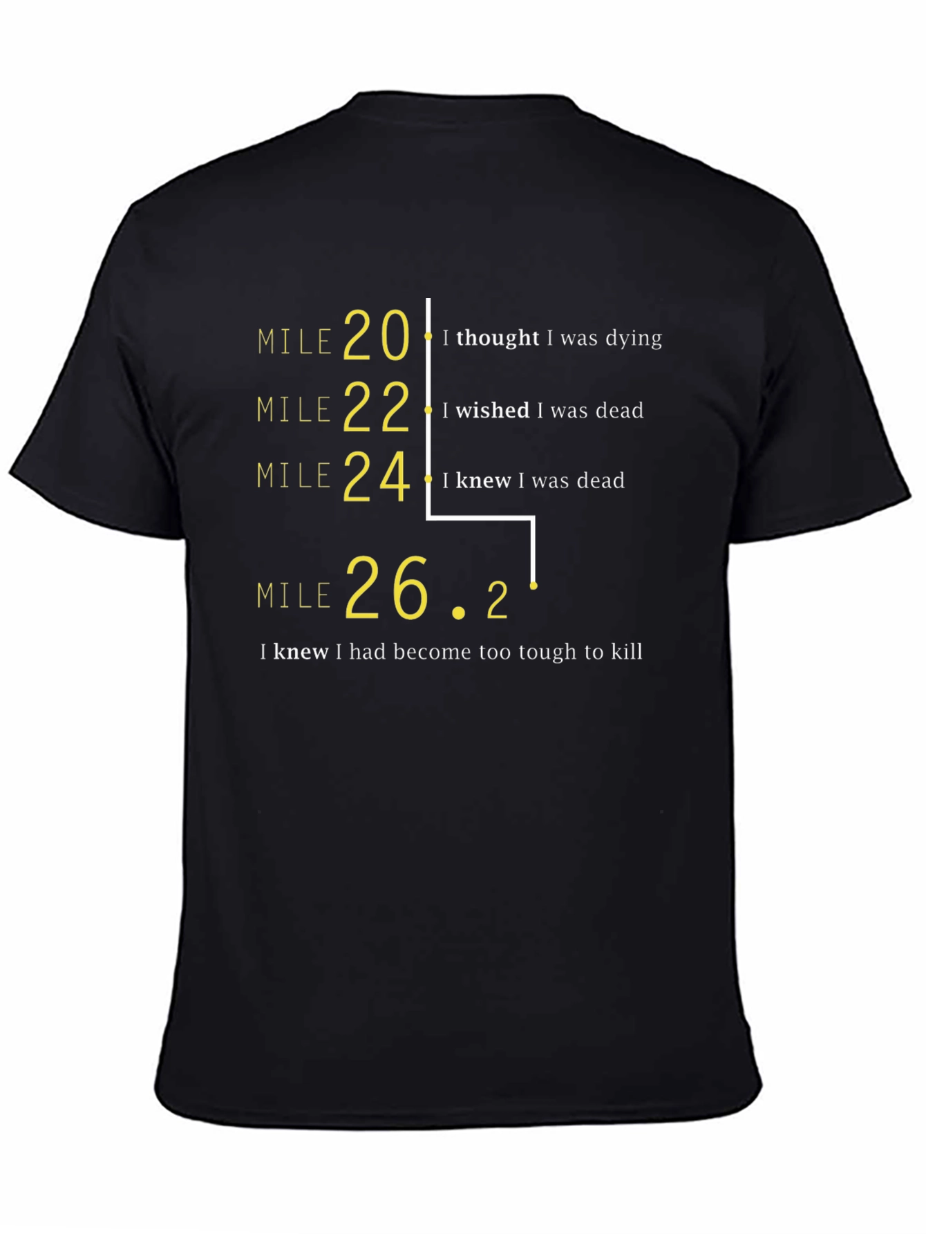 Black Marathon Mile Marker T-Shirt: Funny Runner's Tee view 4