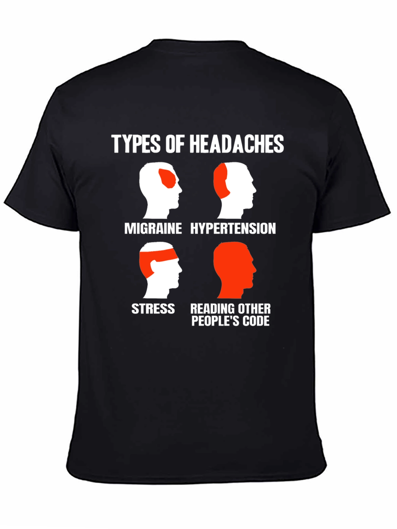 Black Headache Types Graphic Tee - Programmer Humor T-Shirt view 4