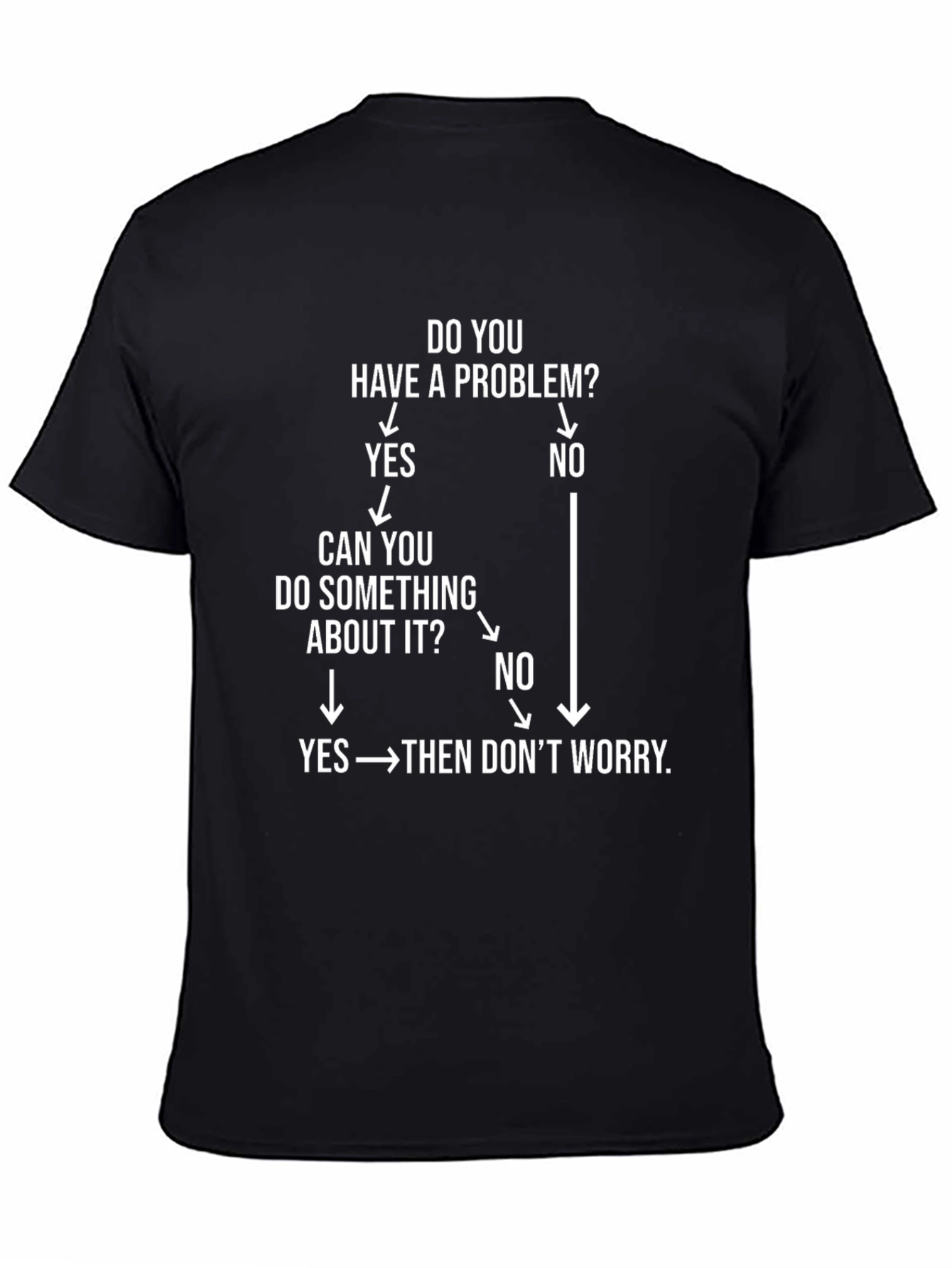 Black Funny Problem Solving Flowchart T-Shirt view 4