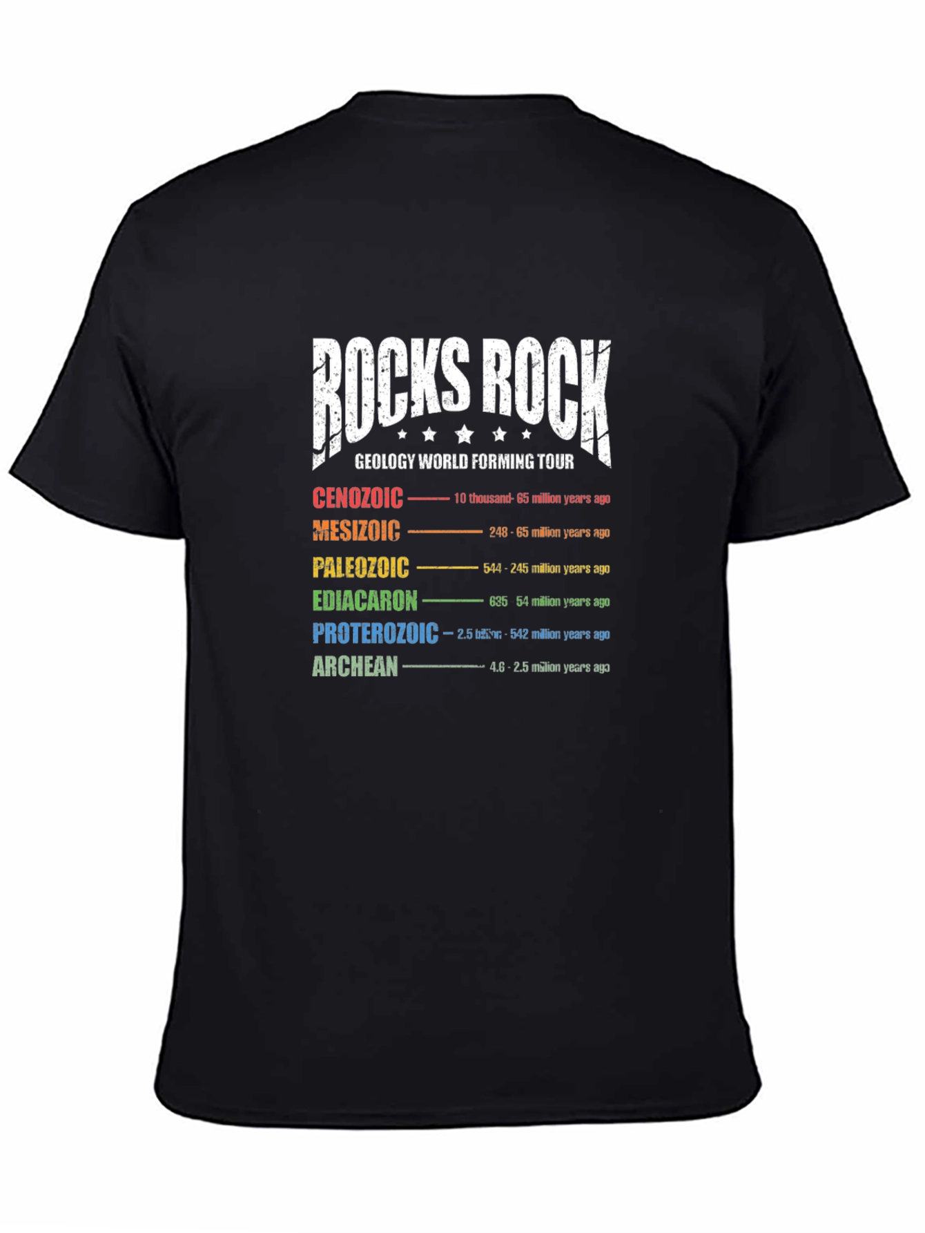 Black Rocks Rock Geology World Tour T-Shirt view 4