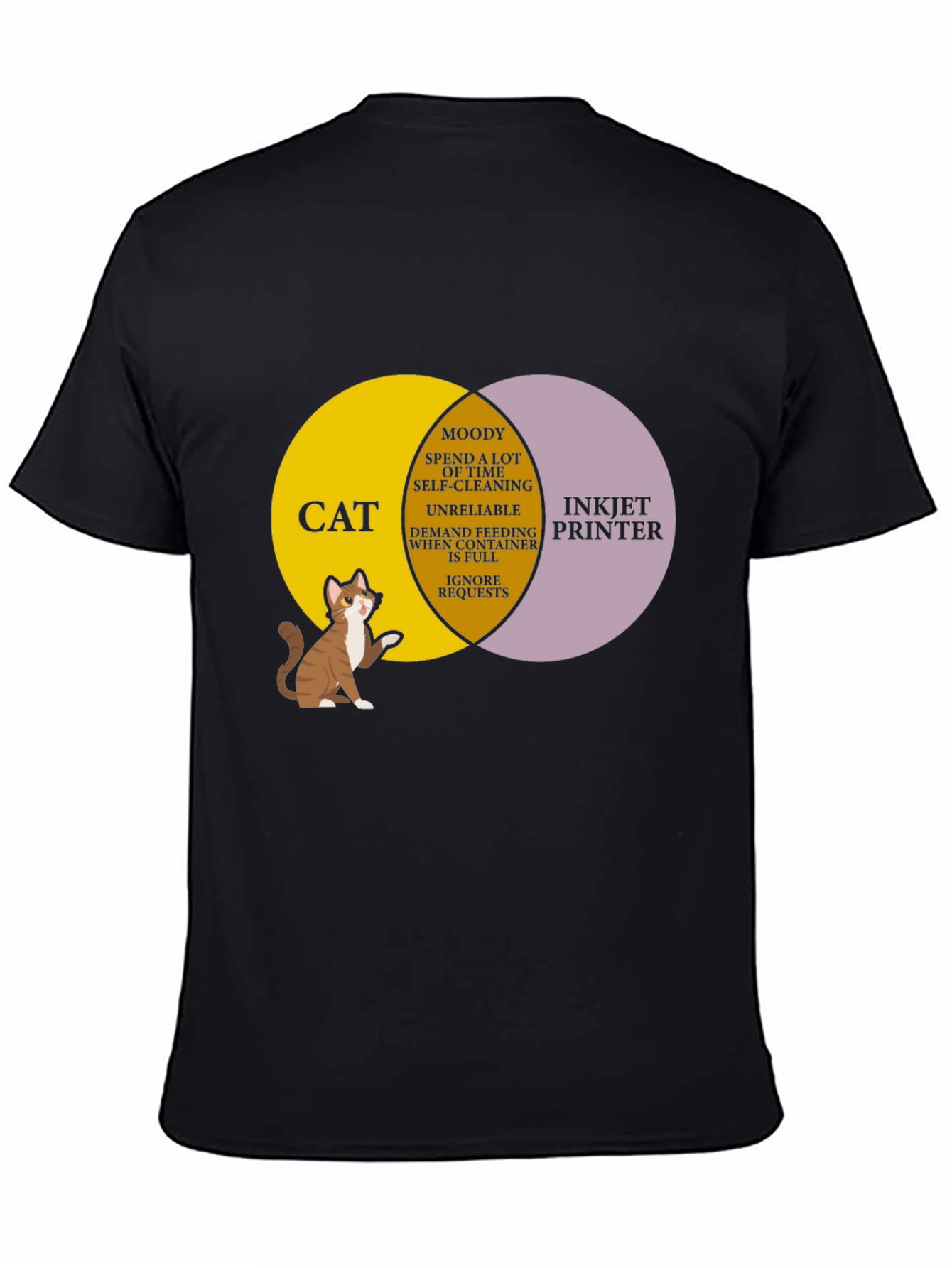 Black Cat vs Printer Venn Diagram T-Shirt view 4