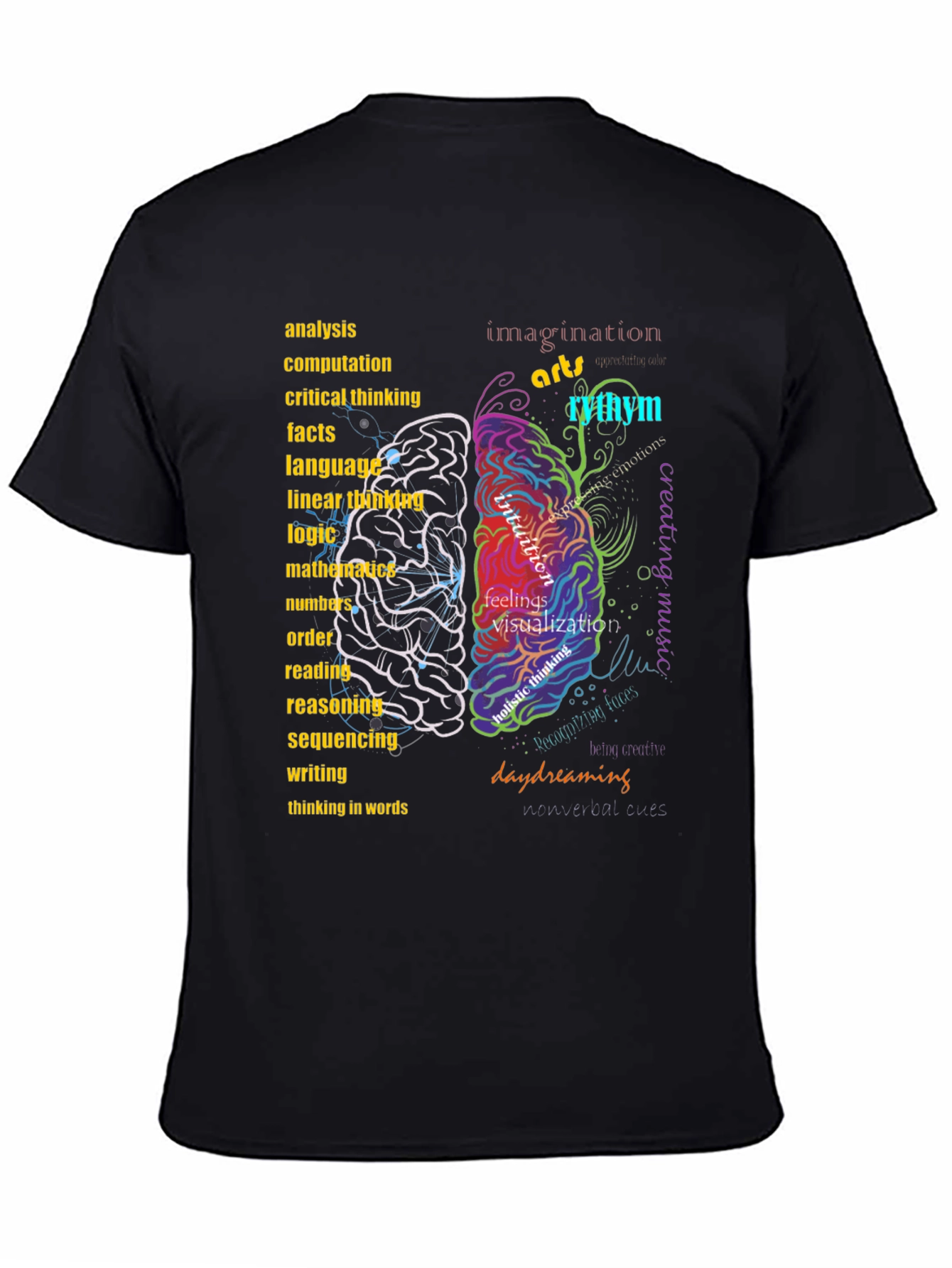 Black Brain Function T-Shirt view 4