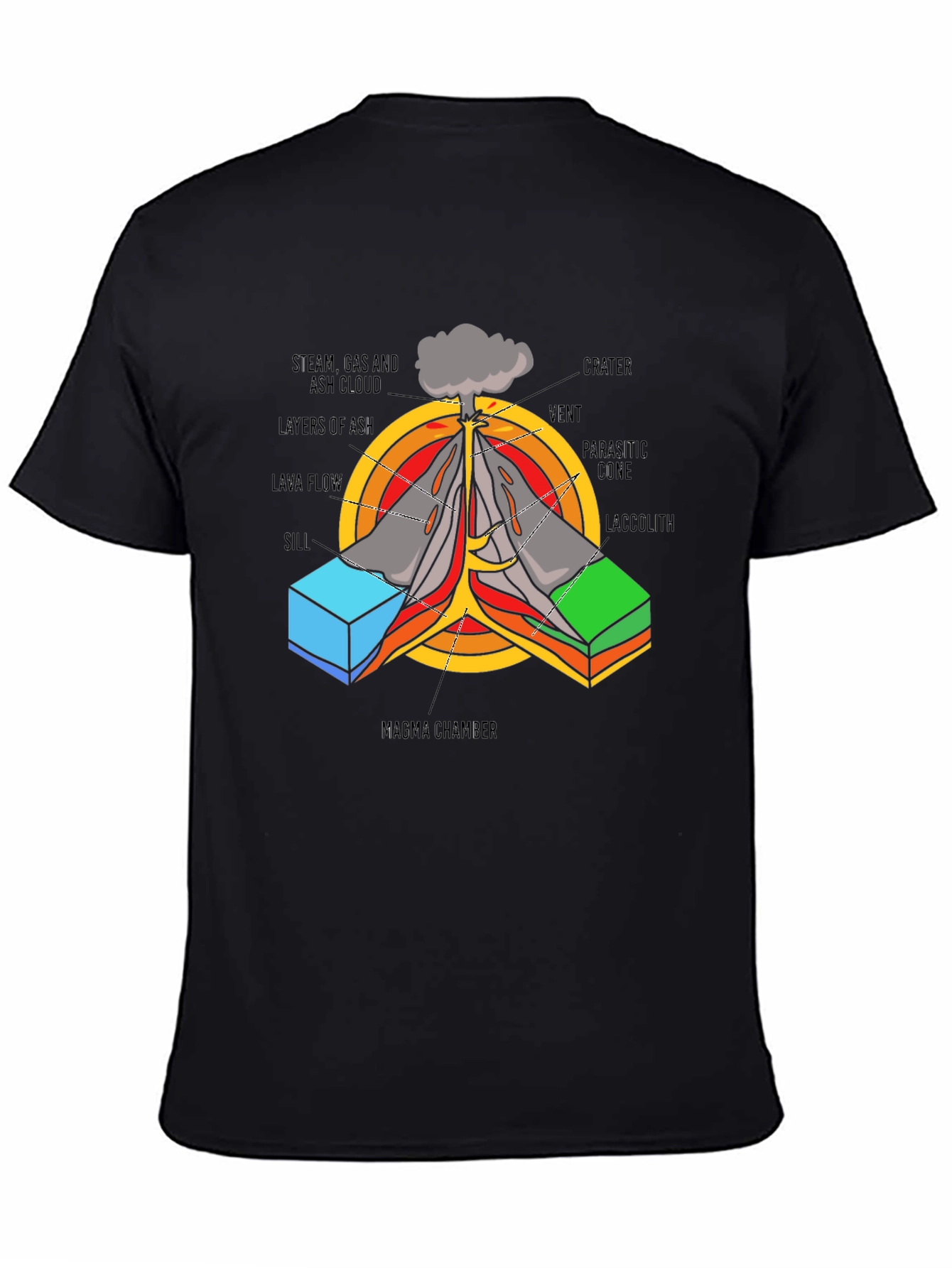 Black Volcano Anatomy T-Shirt | Science Tee view 4