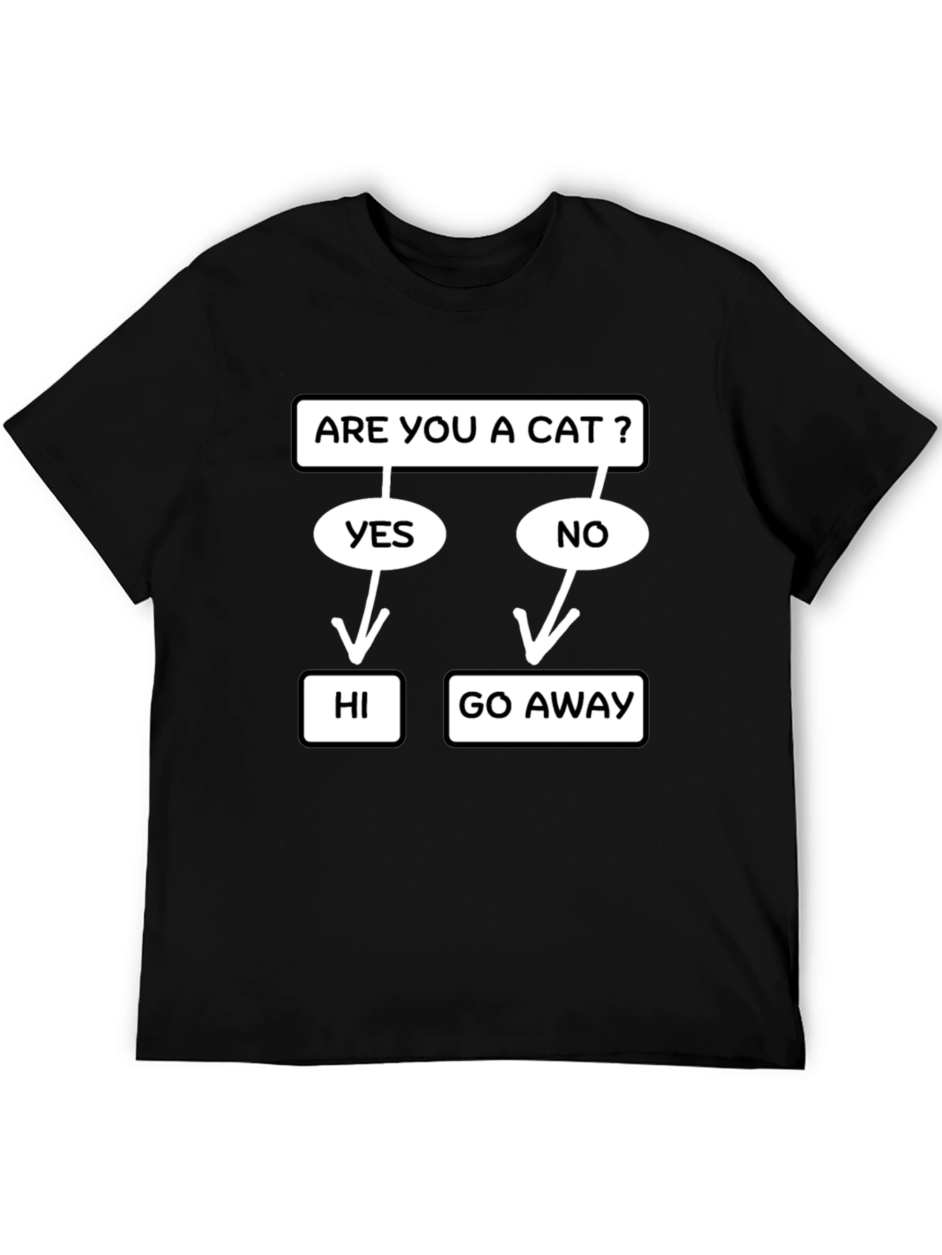 Black Are You a Cat? Funny T-Shirt view 5