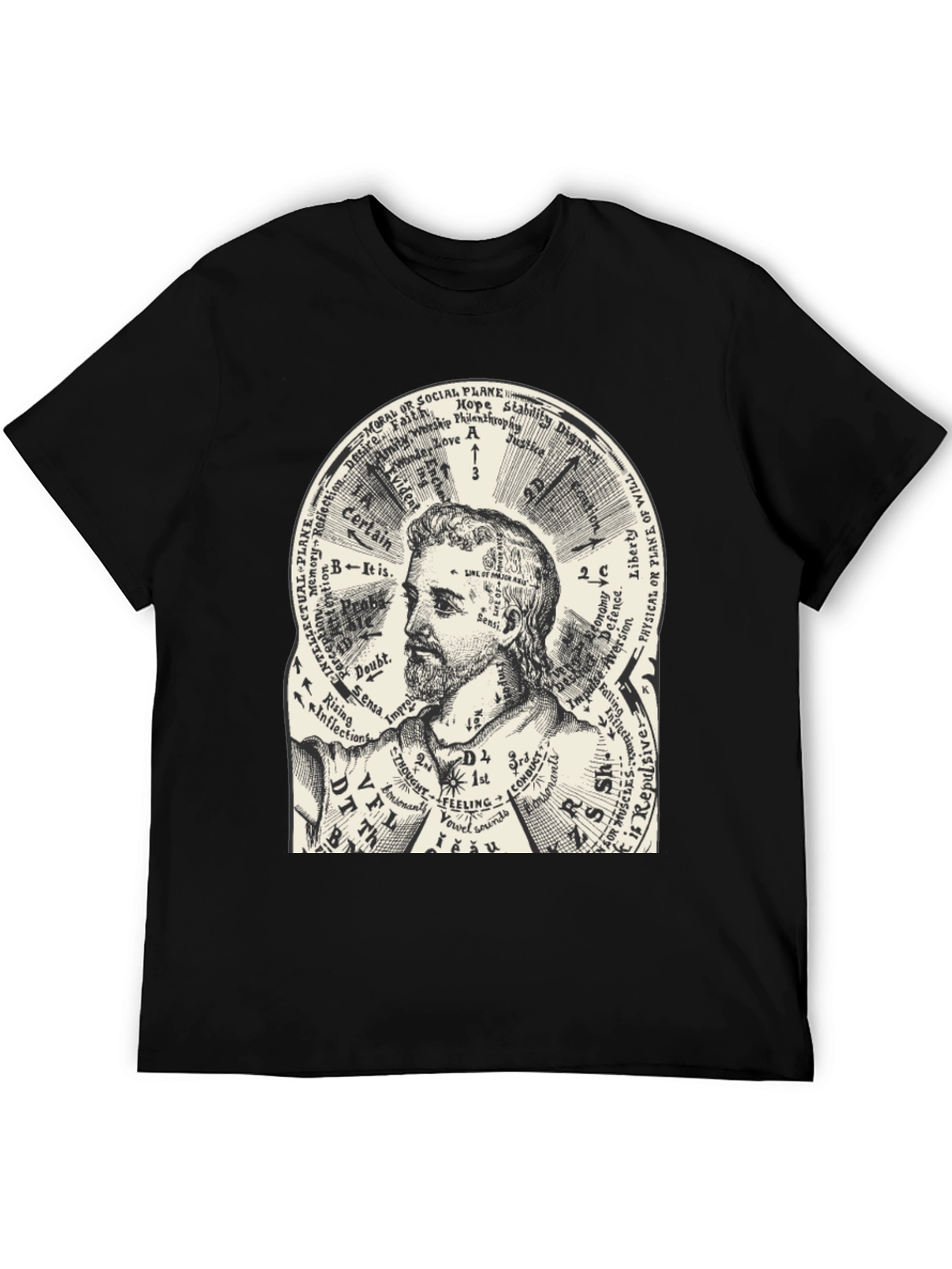 Black Vintage Anatomy Chart Graphic T-Shirt view 5