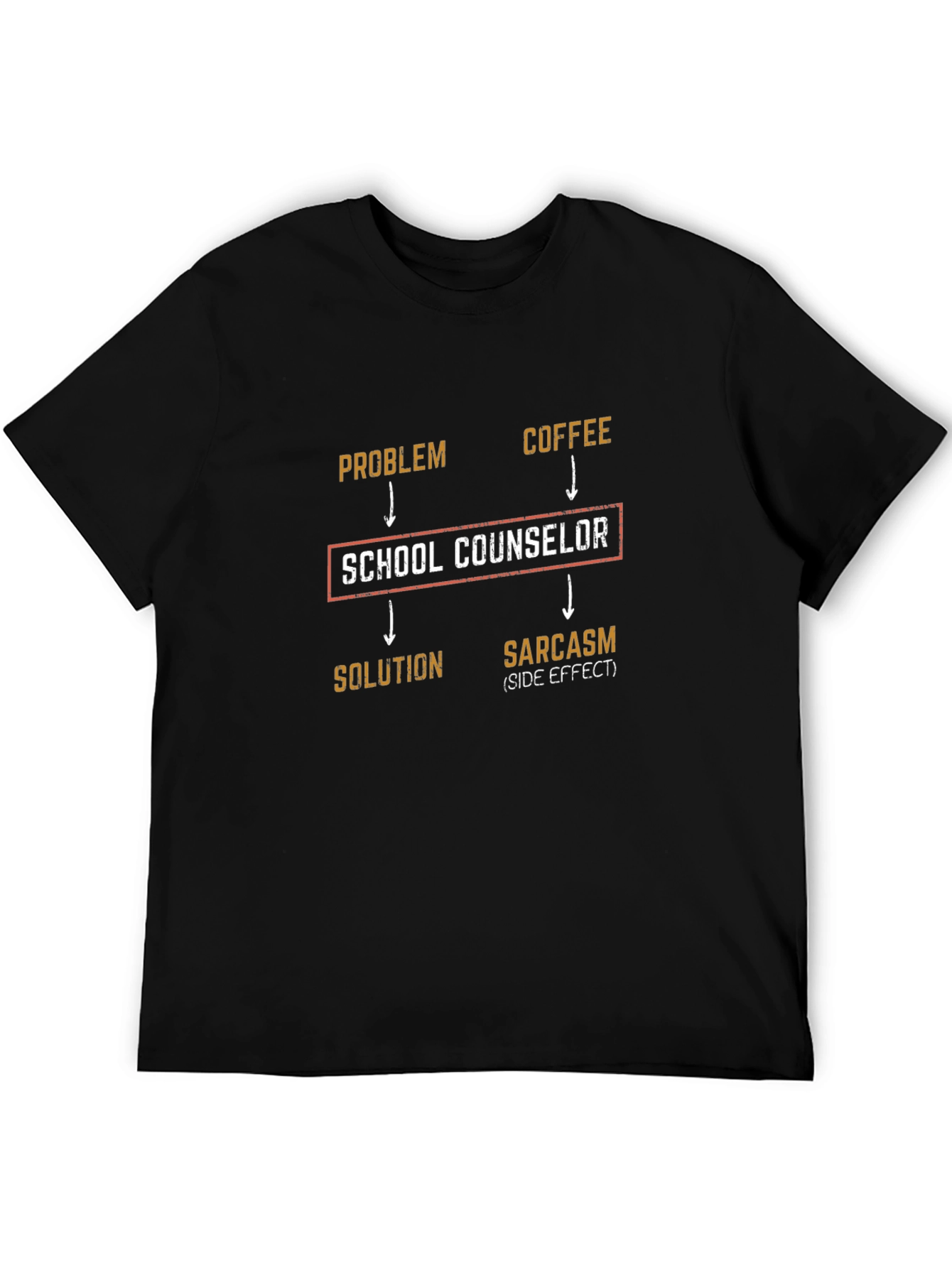 Black School Counselor T-Shirt: Problem, Coffee, Solution, Sarcasm view 5