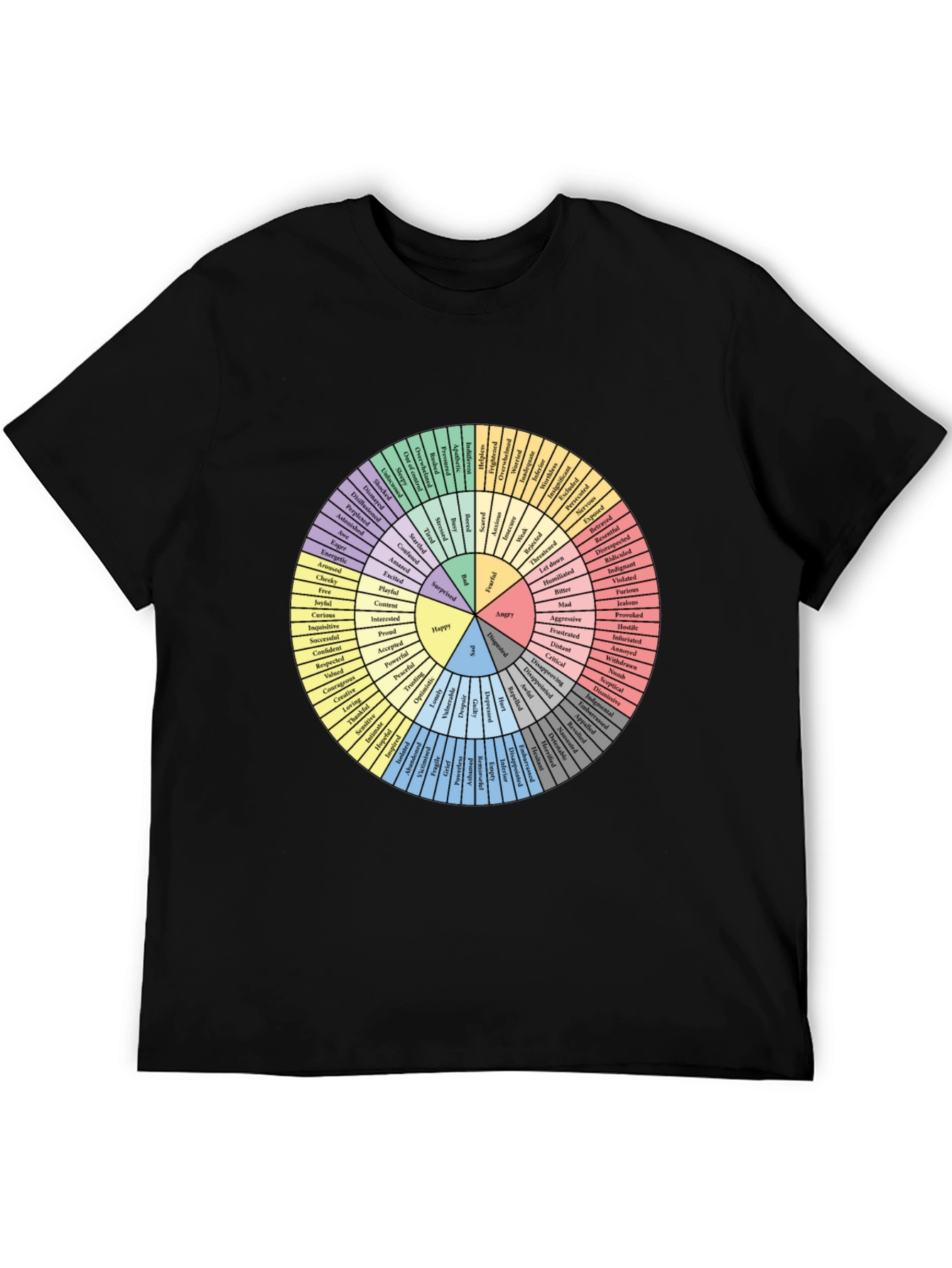 Emotional Guidance Wheel T-Shirt - 5