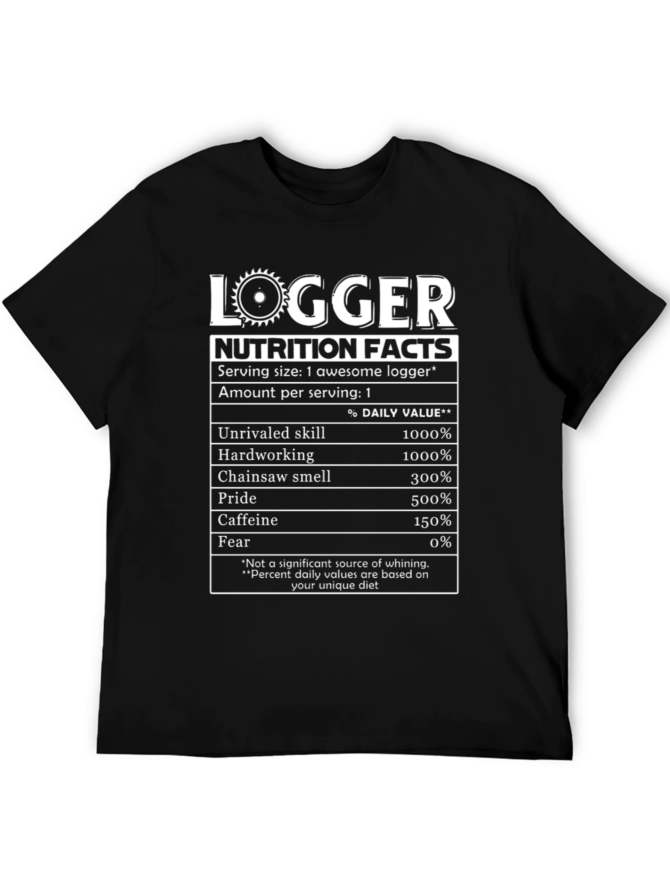 Black Logger Nutrition Facts Novelty Graphic Tee view 5