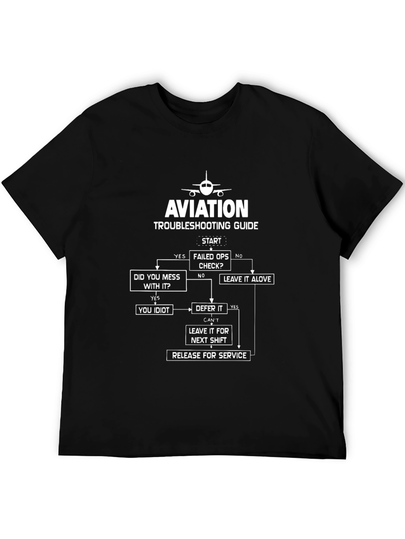 Black Aviation Troubleshooting Guide T-Shirt view 5